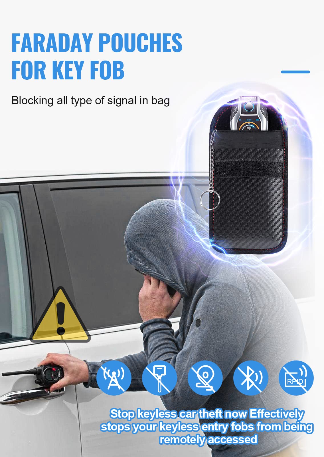 Faraday Pouch for Car Keys (2 Pack) - RFID Signal Blocking Bag, Anti-Theft Key Fob Protector & Cage for Keyless Entry Vehicles - Perfect for Travel, Parking & Home Security