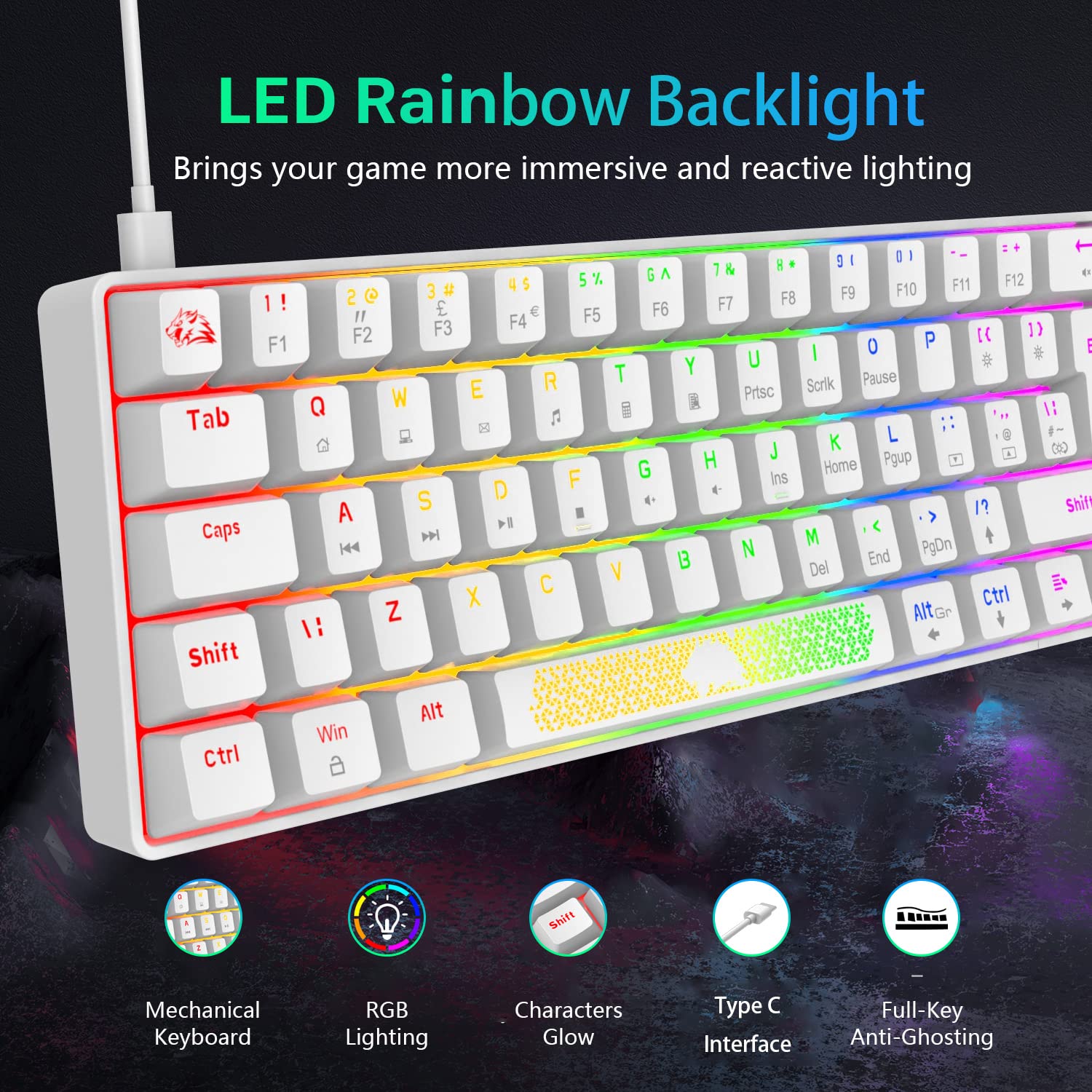 K65 Pro 60% RGB Mechanical Gaming Keyboard & Honeycomb Optical Mouse Combo - Mini Compact Design, Linear Red Switch, Anti-Ghosting - for PC, Laptop, Xbox, PS4 (White) - Perfect for Esports, Streaming & Office Work