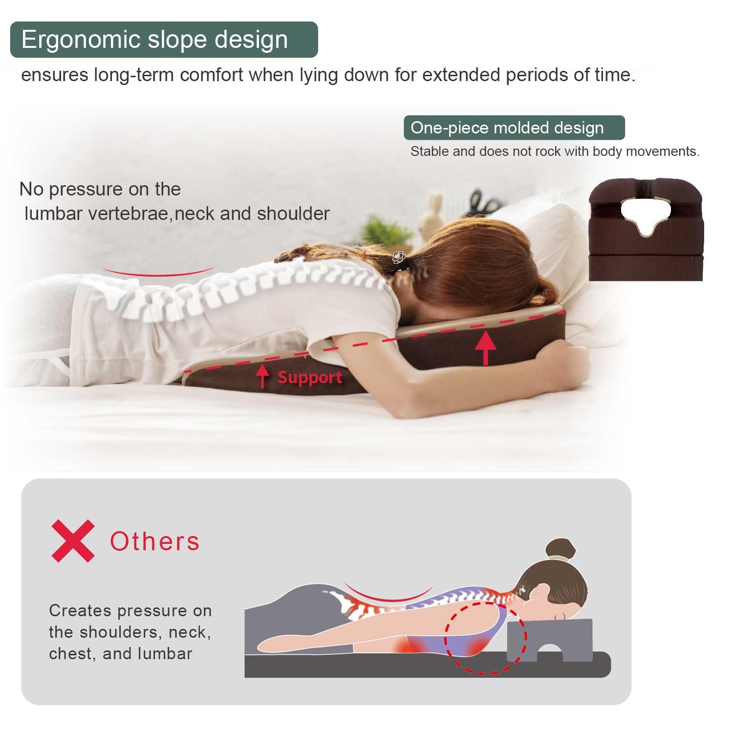 **Prodigy TW 4-in-1 Face Down Pillow for Vitrectomy Recovery & Eye Surgery – Adjustable for Back, Side & Stomach Sleeping – Comfortable Prone Pillow (2 Sizes) – Perfect for Post-Surgery Care & Relaxation**
