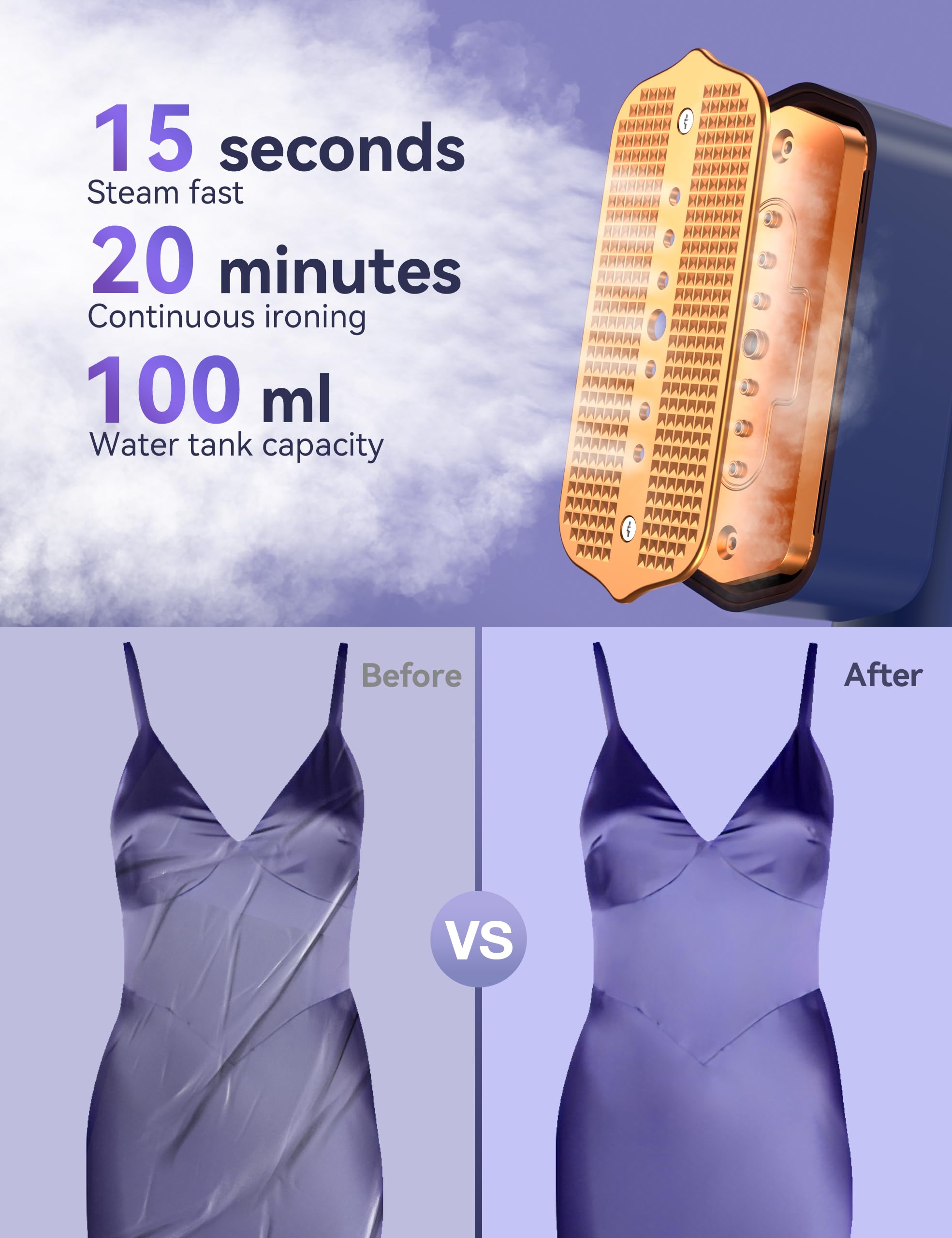 **Sundu Portable 2-in-1 Handheld Garment Steamer & Iron - 15s Fast Heat-up, 100ml Water Tank, Includes Ironing Gloves - Wrinkle Remover for Clothes at Home, Office & Travel - Perfect for Suits, Dresses & Travel Essentials**