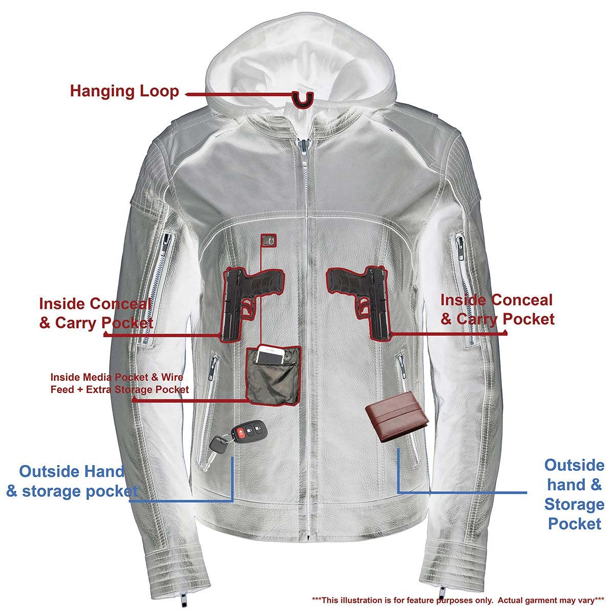 Milwaukee Leather Women's Vented Racer Jacket with Removable Hood - MLL2501 | Motorcycle Riding Jacket for Women | Perfect for Biking, Outdoor Adventures & Casual Wear