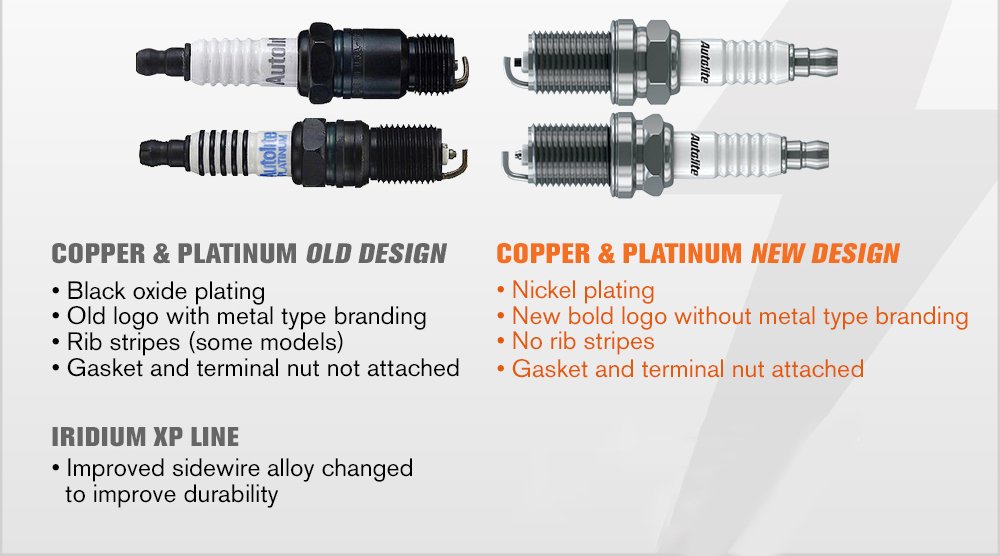 Autolite 306 Copper Resistor Spark Plugs - 4 Pack for Ford, Chevy, Dodge & More - High Performance Automotive Replacement Parts for Smooth Engine Operation & Better Fuel Efficiency