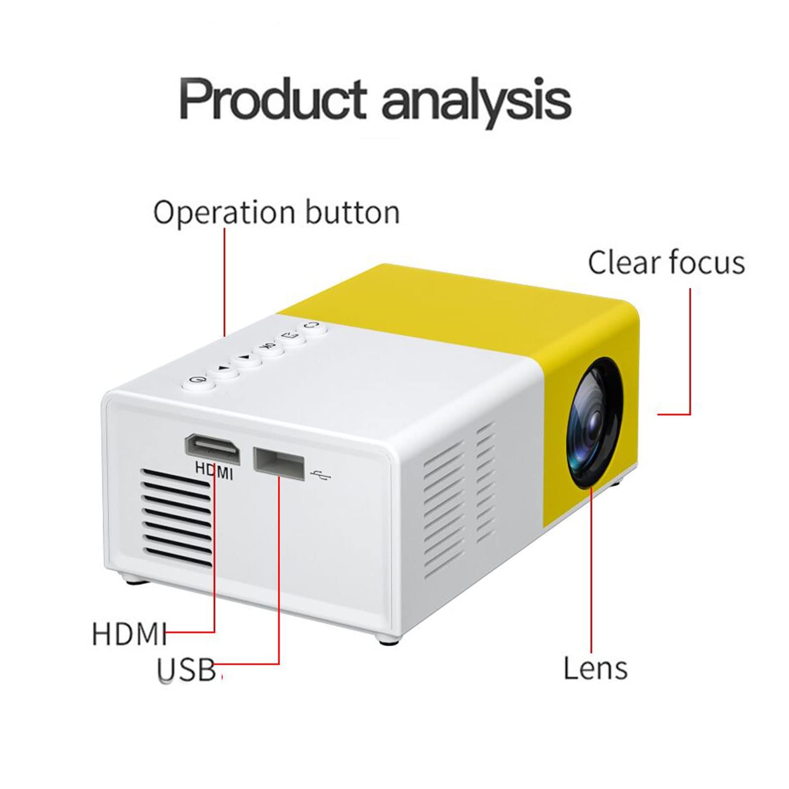 Portable LED Projector - 480x360 Pixels, Supports 1080P HDMI & USB, Mini Home Theater Projector with Built-in Speaker - Ideal for Movie Nights, Gaming, and Outdoor Camping (Yellow with Tripod, US Plug)