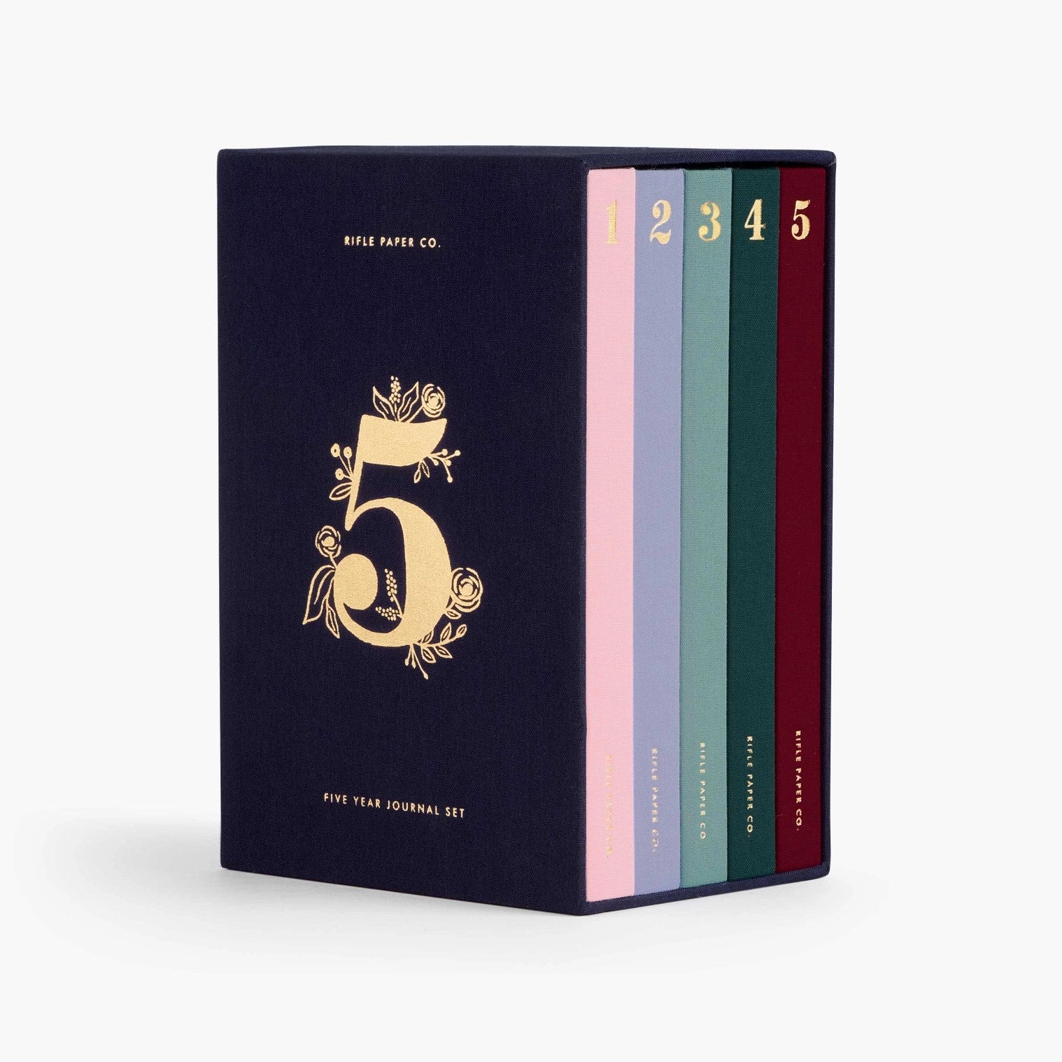 5 Year Memory Journal Set - Reflective Keepsake Diary for Milestones, Gratitude & Personal Growth - Perfect for Anniversaries, Birthdays & Self-Discovery