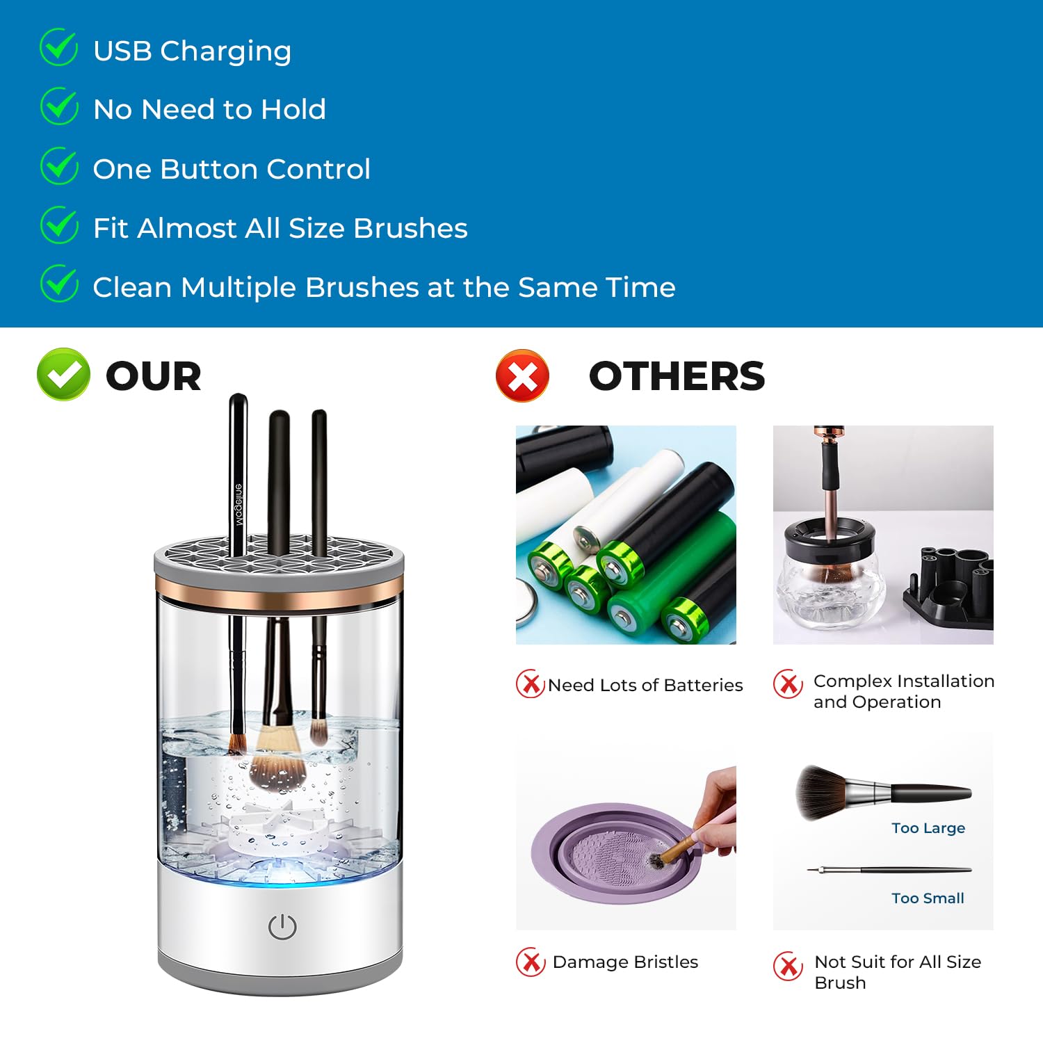 Electric Makeup Brush Cleaner with Cleaning Mat - USB Rechargeable Automatic Makeup Brush Washer for All Brush Sizes - Perfect Gift for Women & Girls - Ideal for Home, Salon & Travel Use