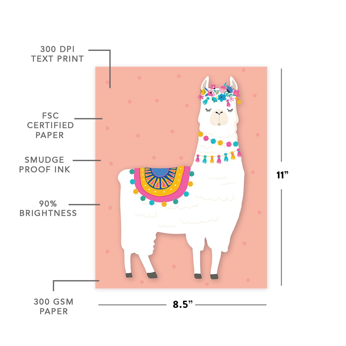 Andaz Press 3-Pack Llama Alpaca Wall Art Posters for Kids Room Decor - 8.5x11 Inch Nursery Prints in Peach, White & Aqua - Cute Animal Graphic Unframed Wall Decor for Baby Girl & Toddler Bedroom, Playroom or Classroom