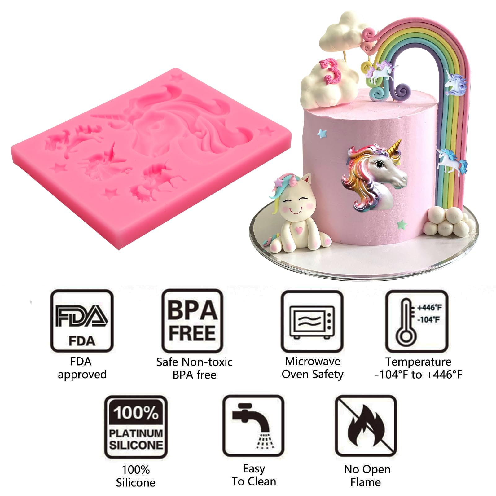 Unicorn & Horse Silicone Fondant Molds Set - Food Grade Chocolate, Resin, Cake Decorating Tools for Cupcake Toppers, Candy & Gumpaste - Perfect for Birthday Parties, Baby Showers & DIY Crafts