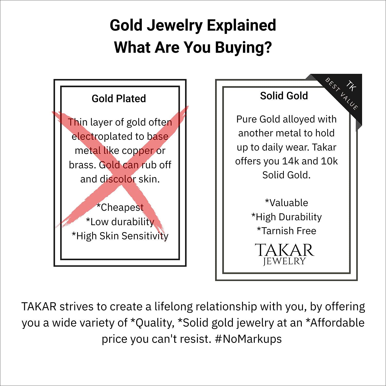 14K Solid Rose Gold Diamond Zodiac Pendant Necklace - 0.14ct Natural Diamond Astrology Charm for Men & Women - Personalized Zodiac Jewelry Gift for Birthday, Anniversary & Special Occasions - Handcrafted in USA | Perfect for Everyday Wear, Date Nights & Meaningful Gifts