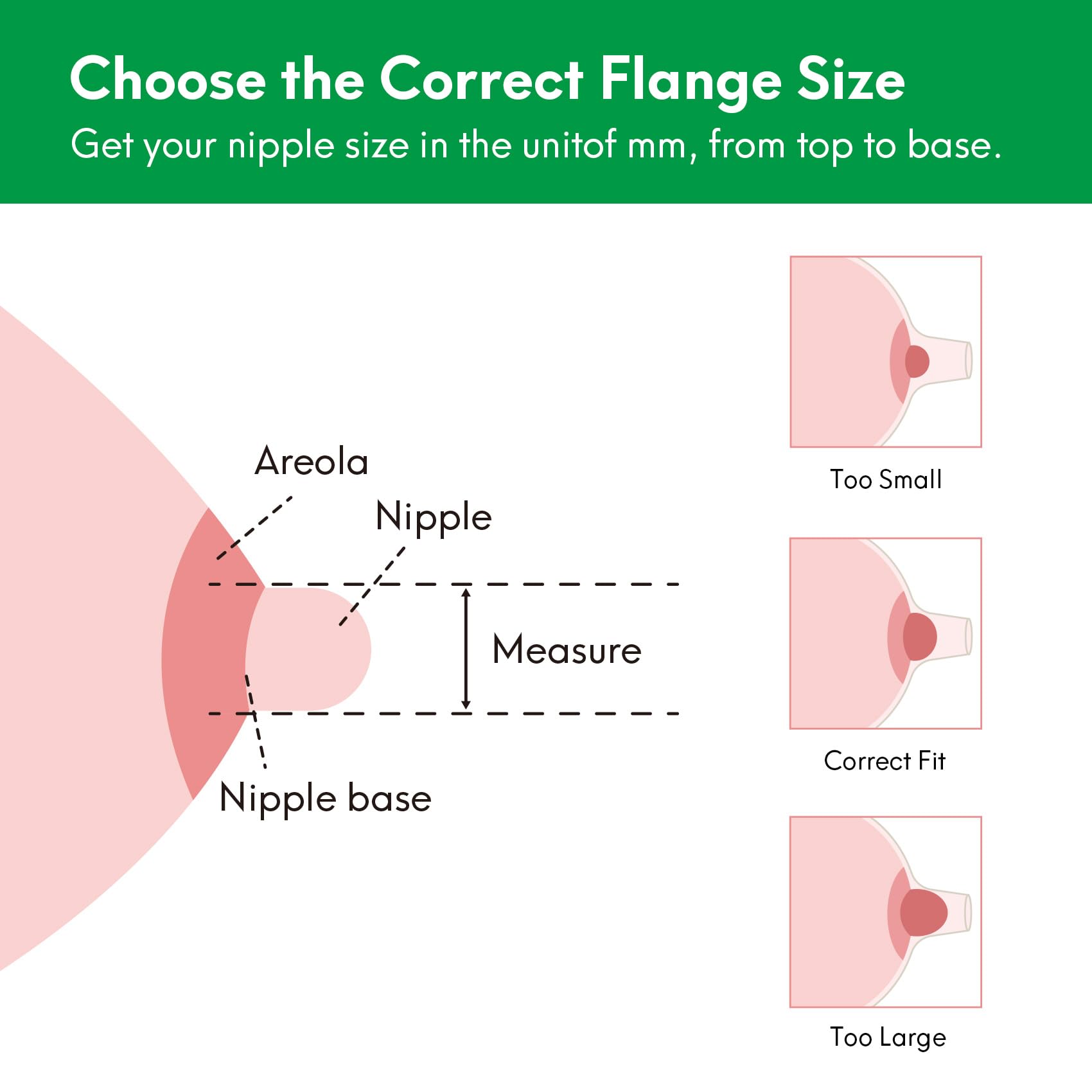 Accurate Nipple Flange Sizing Kit - Breast Pump Flange Measurement Tool with Nipple Ruler for Perfect Fit (Pink) | Essential for Comfortable Breastfeeding & Pumping Sessions