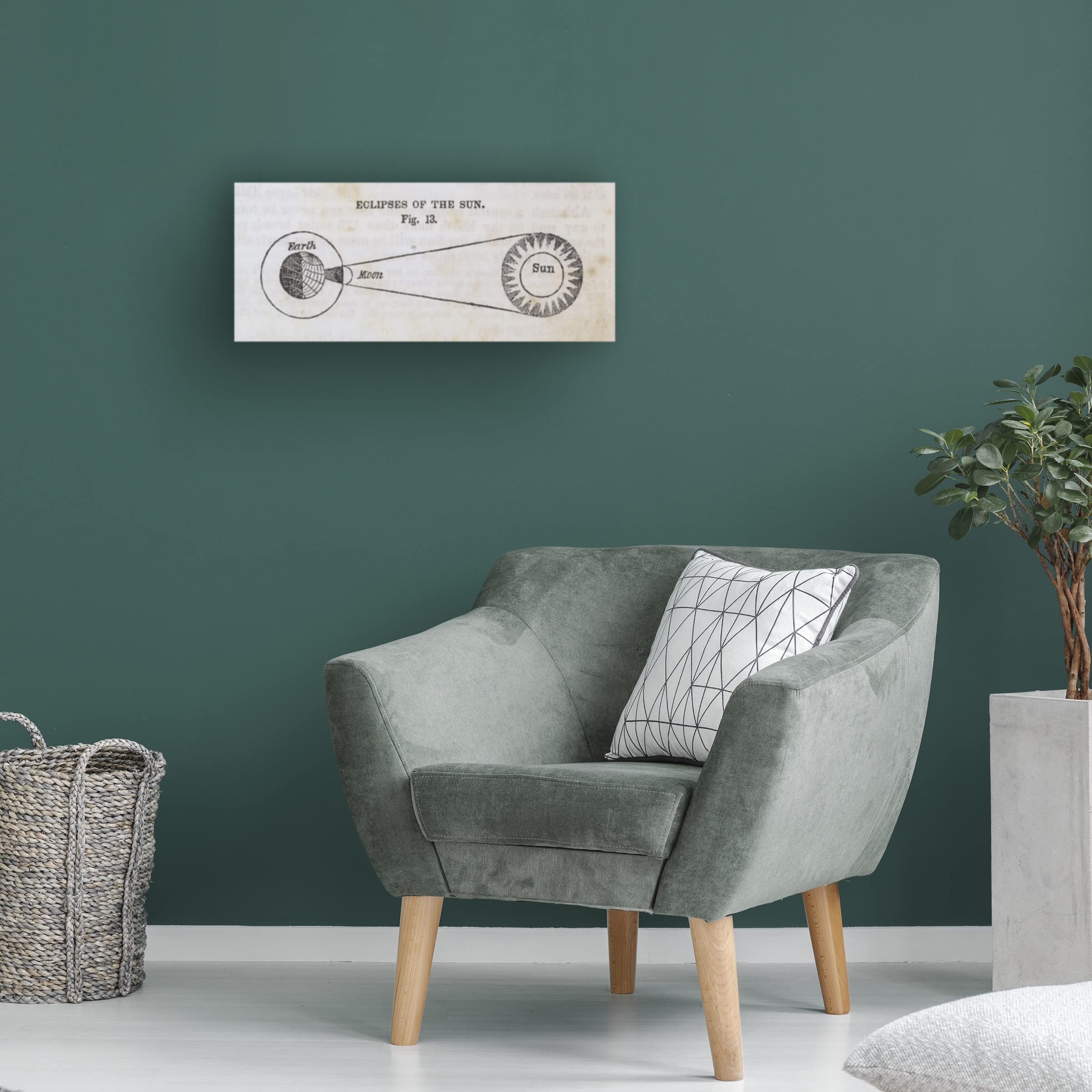 Trademark Fine Art 'Geography of the Heavens III' Canvas Wall Art Print by Wild Apple Portfolio - Perfect for Living Room, Bedroom & Office Decor
