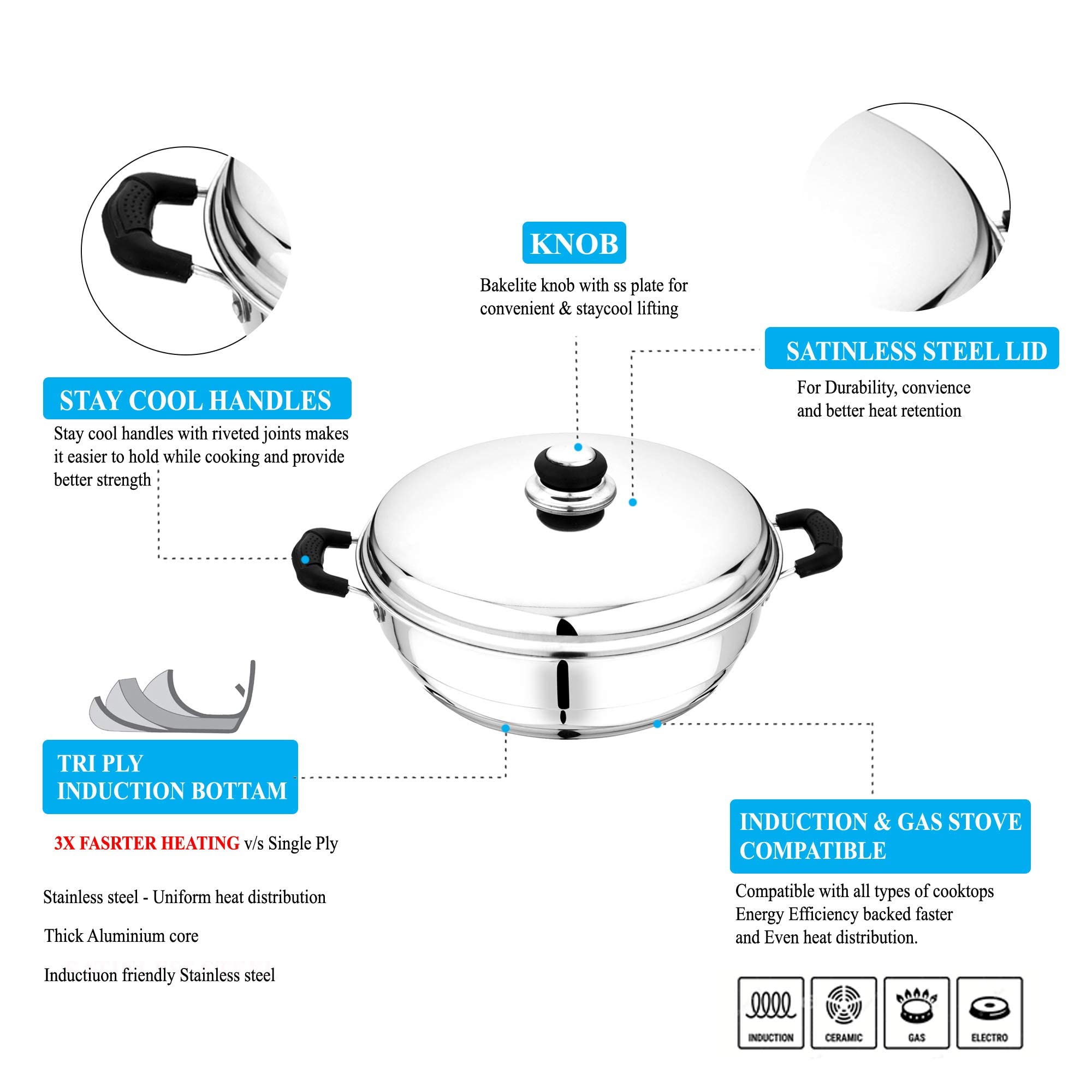 Premium Stainless Steel Tri-Ply Induction Compatible Kadai with Lid & 5 Stackable Plates (2 Idli, 2 Dhokla, 1 Patra) - 27cm/4.75L Multipurpose Indian Cookware for Steaming, Frying & Serving - Perfect for Home Kitchens & Indian Cooking