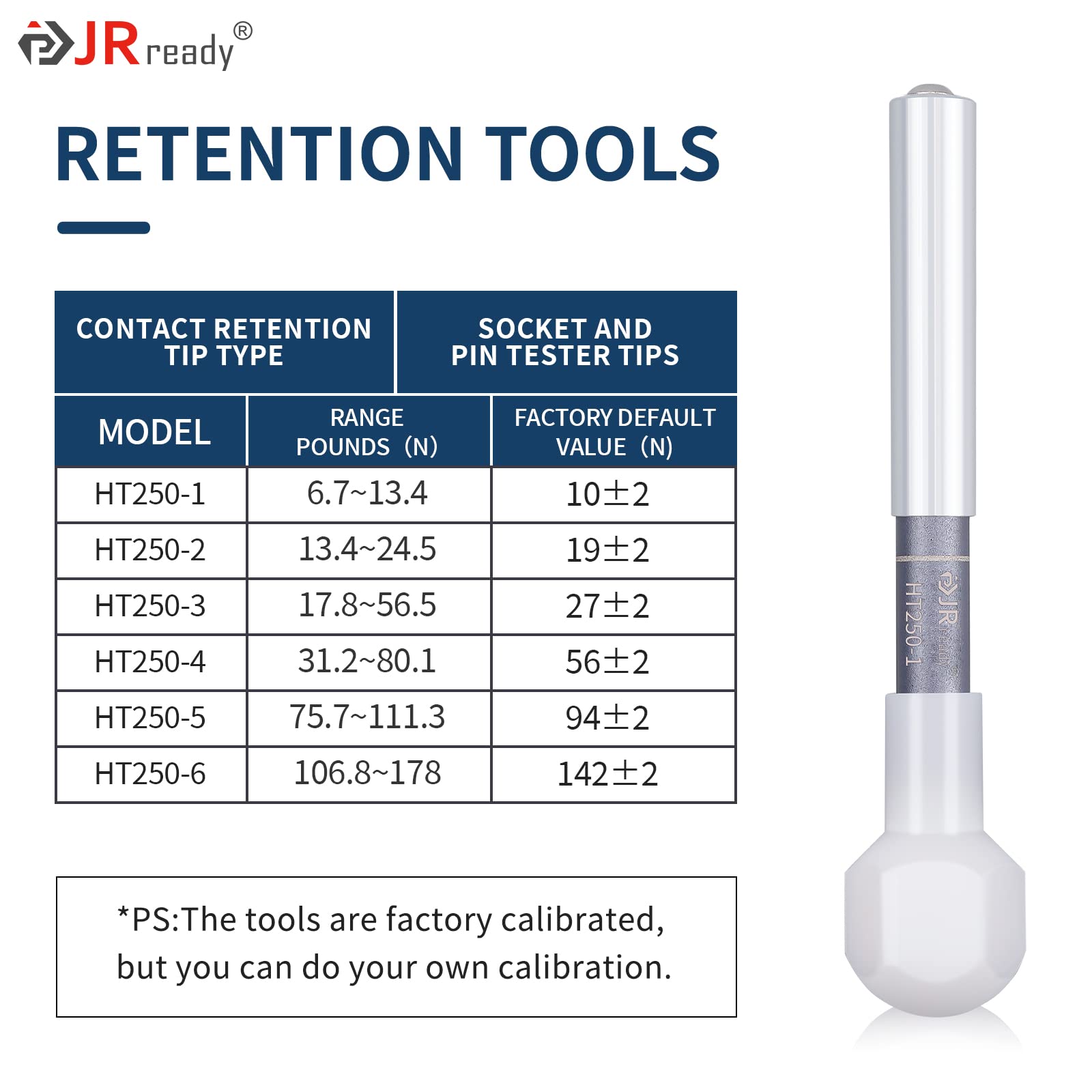 JRready ST5239-HT250 Portable Connector Inspection Tool Kit - Automotive Contact Retention Dynamometer & Removable Electrical System Tester Set for Wiring Harness, ECU Diagnostics (Ideal for Mechanics & DIY Auto Repair)