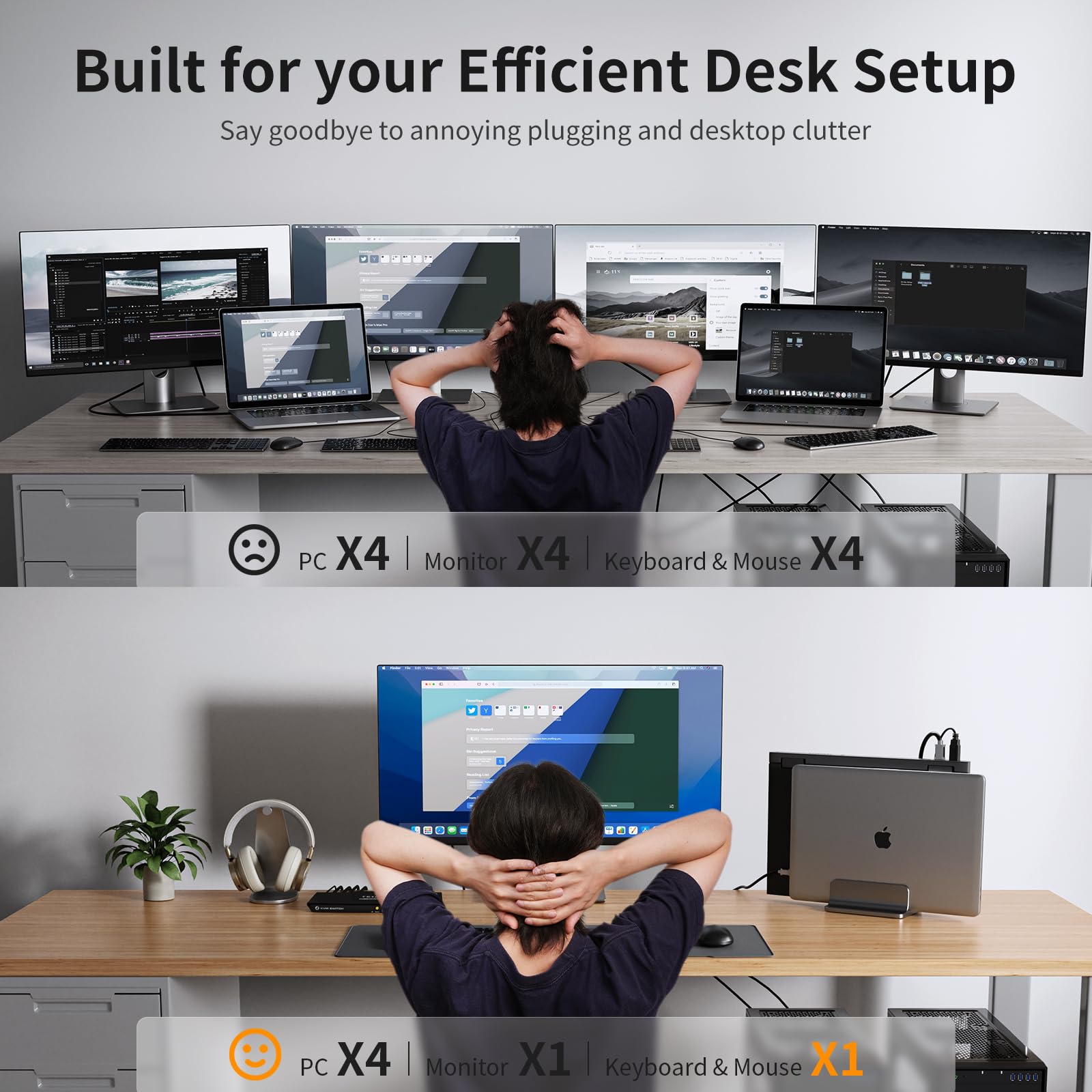 TESmart 4 Port HDMI KVM Switch - 4K@60Hz 4-in-1 Monitor Sharing for 4 Computers, EDID Emulator, USB 2.0 for Printer/Scanner, Audio Output with 1.5M Cables - Perfect for Home Office, Gaming Setup & Multi-PC Workstations