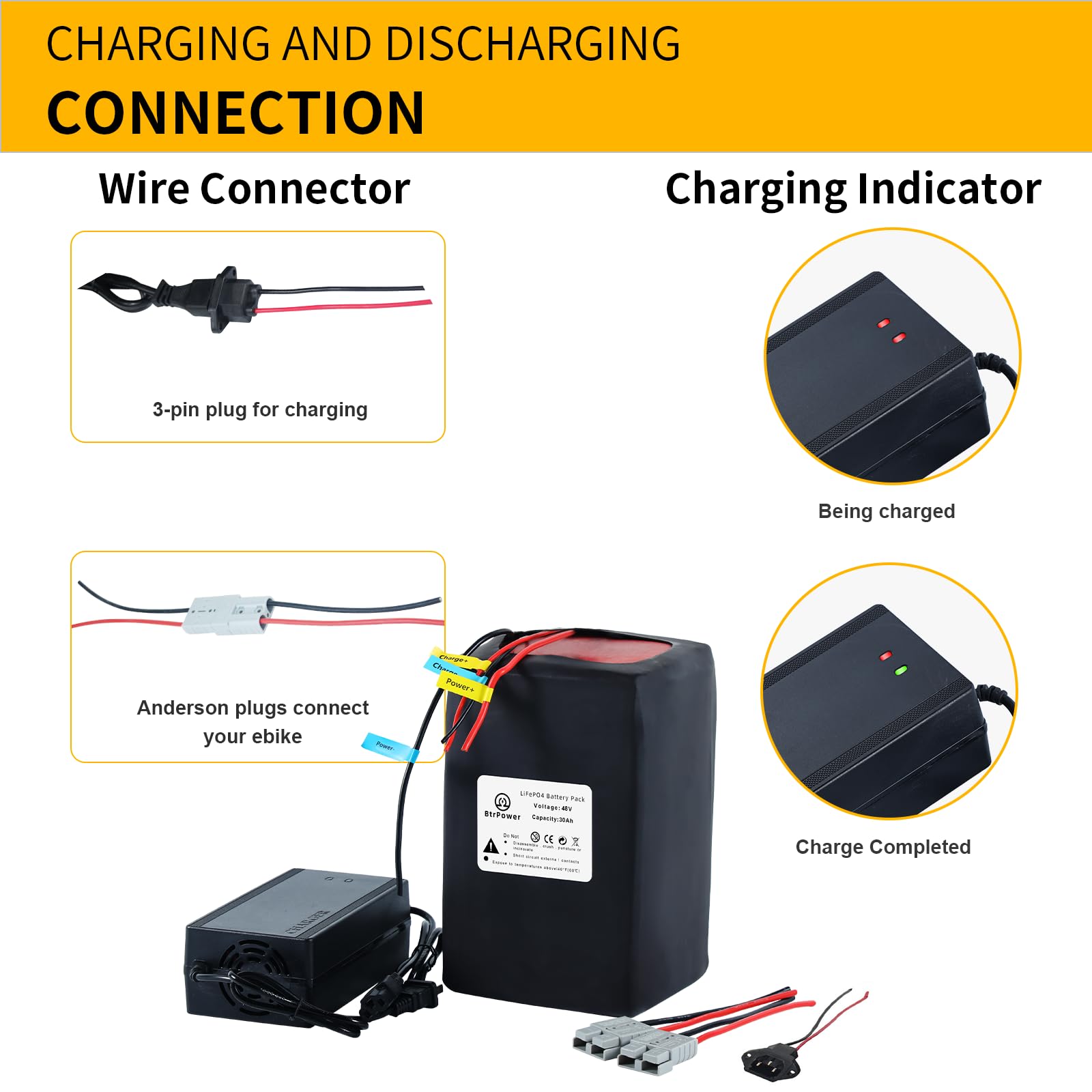 48V 52V 60V 72V Ebike Battery - 10AH to 50AH Lithium Ion/LiFePO4 Battery Pack with 3A/5A Charger & 50A/80A BMS - Compatible with 300W-4500W Motors - Perfect for Electric Bikes, Scooters, and DIY EV Projects