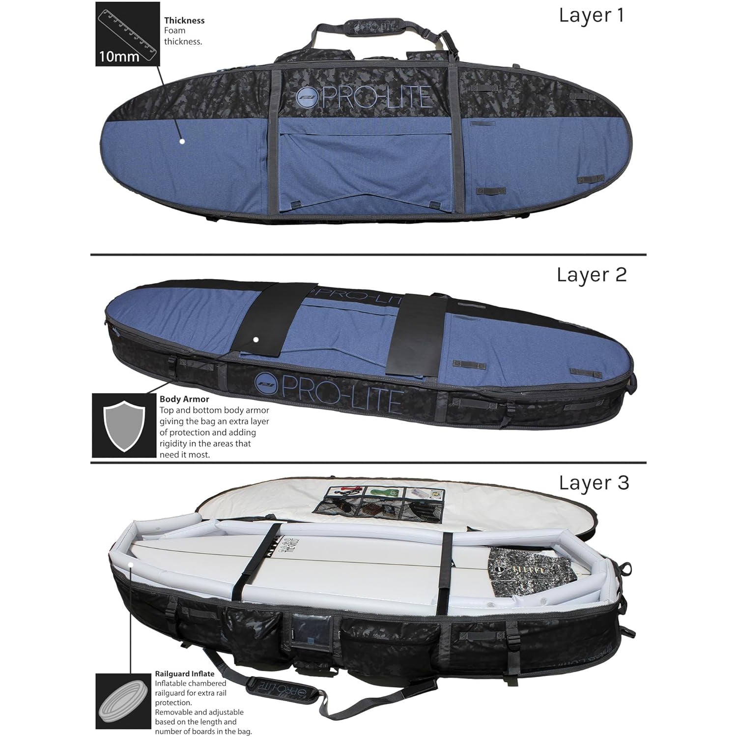 Pro Lite Board Bag - Armored Finless Coffin for Surfboards 6'6 to 7'0 (Holds 2-3 Boards) - Durable Surfboard Storage & Travel Protection for Beach & Wave Riding