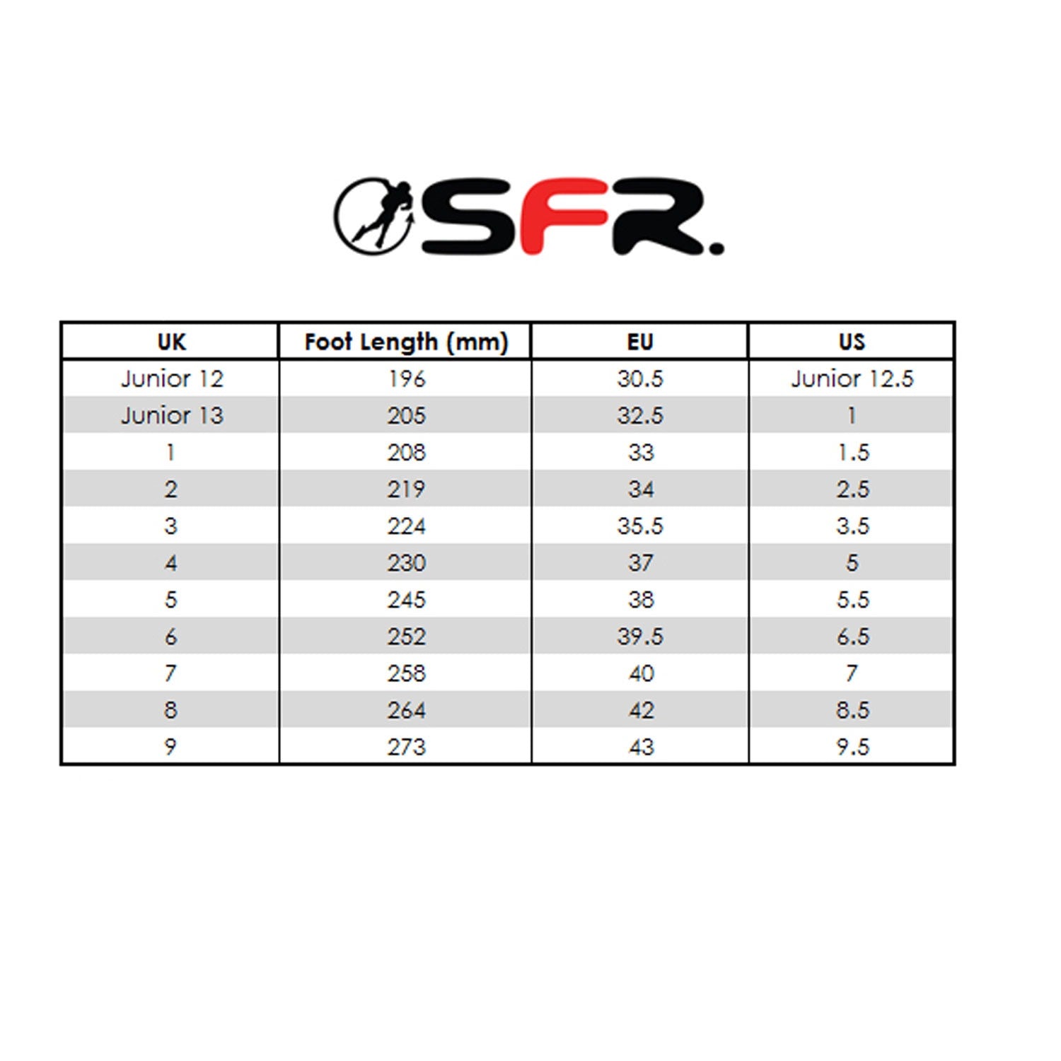 Premium SFR Figure Skates for Women & Men - Black & Green Ice Skates for Professional & Recreational Skating - Perfect for Ice Rinks, Competitions & Casual Skating