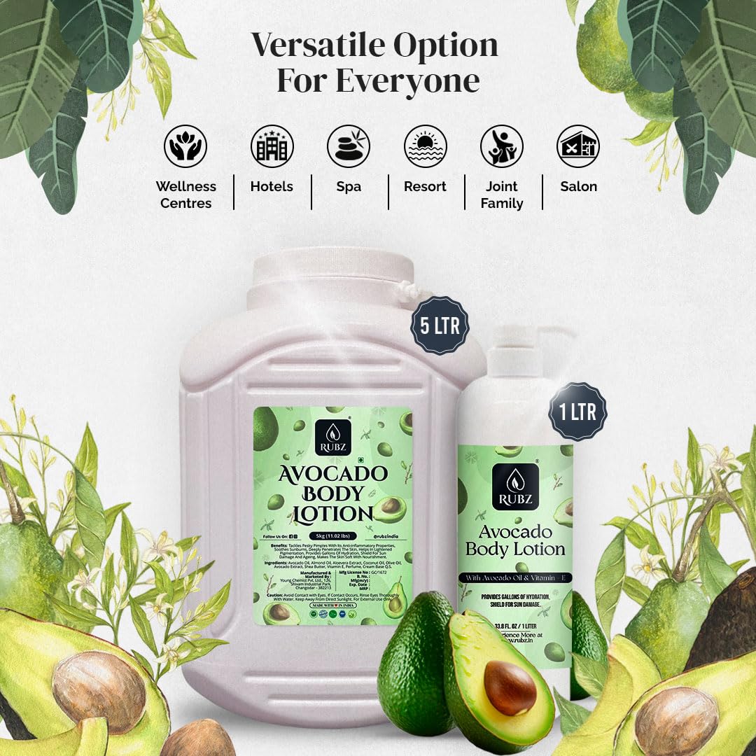 Rubz Avocado Body Milk with Pure Avocado Oil - 1 Kg Bulk Body Lotion (1 Liter) | Deep Moisturizing for Dry Skin | Perfect for Hotels, Spas, Salons & Home Use
