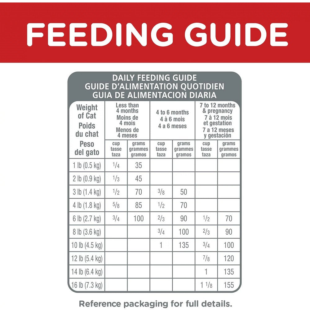 Science Diet Everyday Diet Chicken Recipe Dry Cat Food for Kittens - High Protein Kitten Food for Healthy Growth & Development | Perfect for Indoor & Outdoor Kittens
