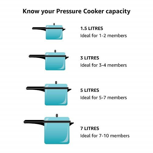 Hawkins HSS20 2L Stainless Steel Pressure Cooker - Fast & Safe Cooking for Soups, Stews, Rice & More | Perfect for Home Kitchens & Camping Trips