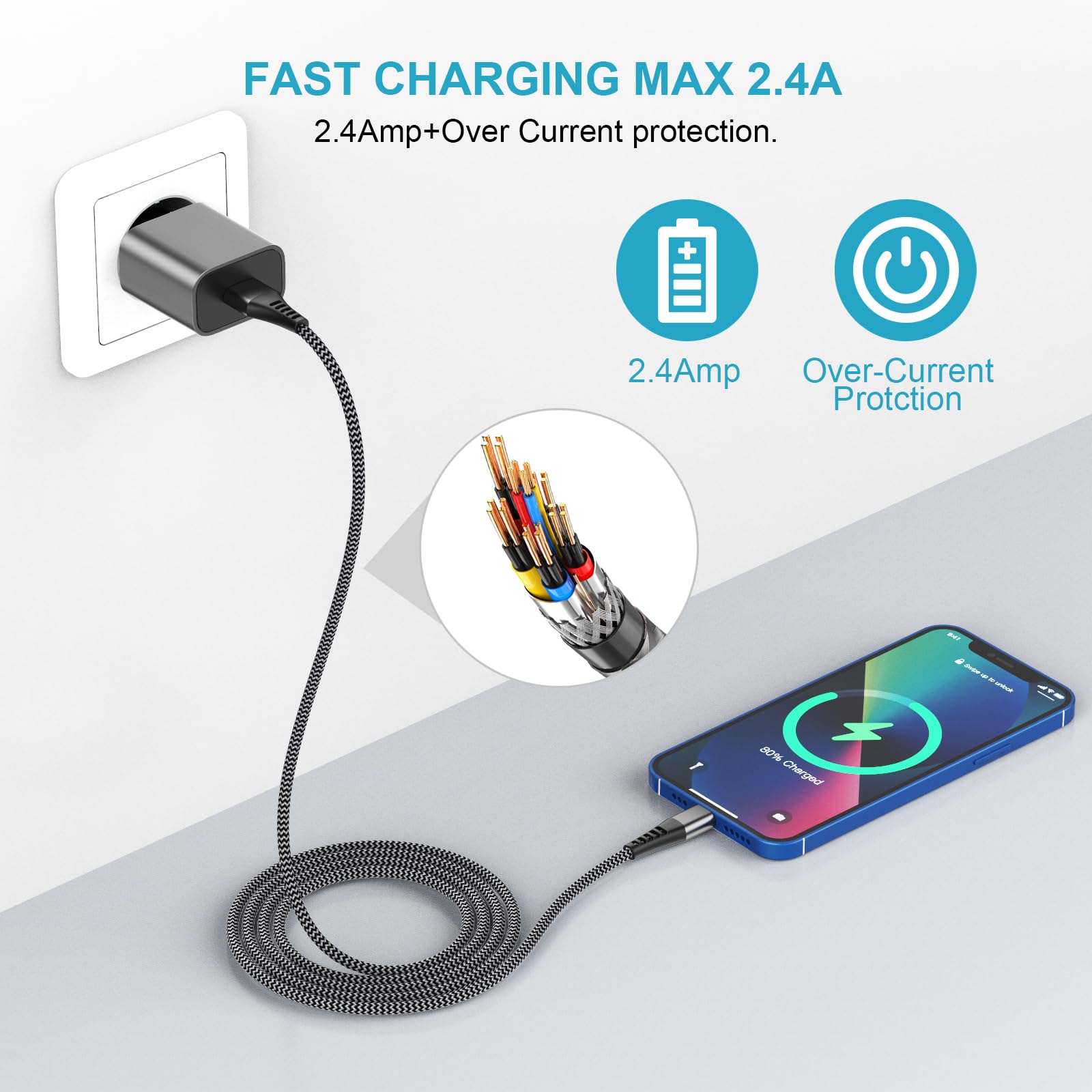 2-Pack MFi Certified iPhone Charger Cable 1M - USB to Lightning Fast Charging Cable for iPhone 14/13/12/11 Pro Max/XR/XS/8/7/6/5 & iPad - Durable Nylon Braided Cable for Home, Office & Travel