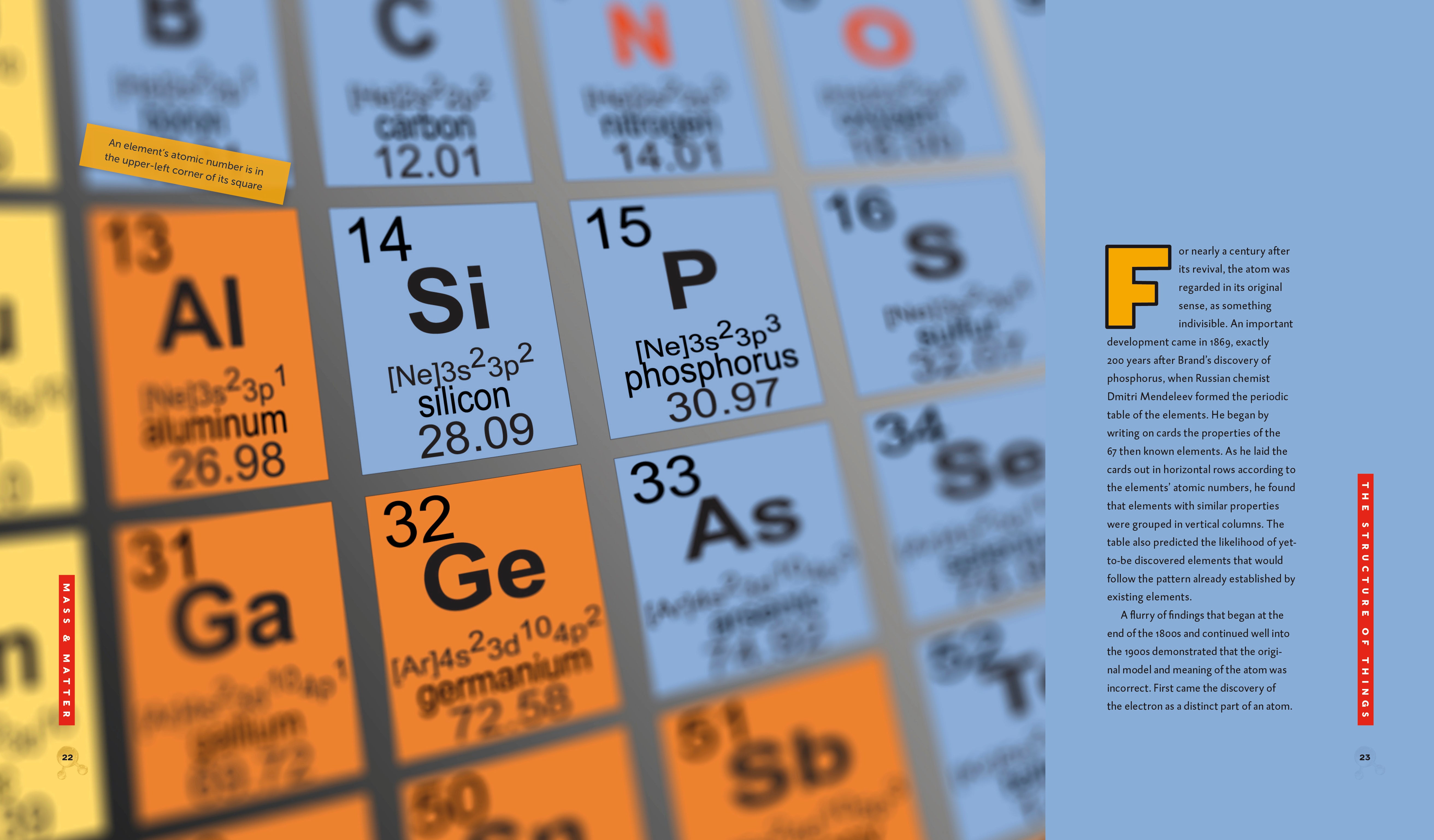 Mass Matter 978-1-60818-191-9 - Science Book for Physics & Chemistry Studies | Perfect for Students & Researchers