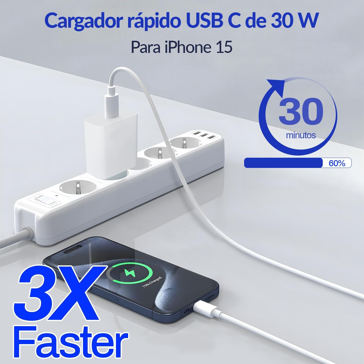 30W USB C Fast Charger for iPhone 15/16 Series, Samsung Galaxy, iPad Pro & Google Pixel - Includes 2M Type C Cable & Wall Adapter - Perfect for Home, Office & Travel Charging