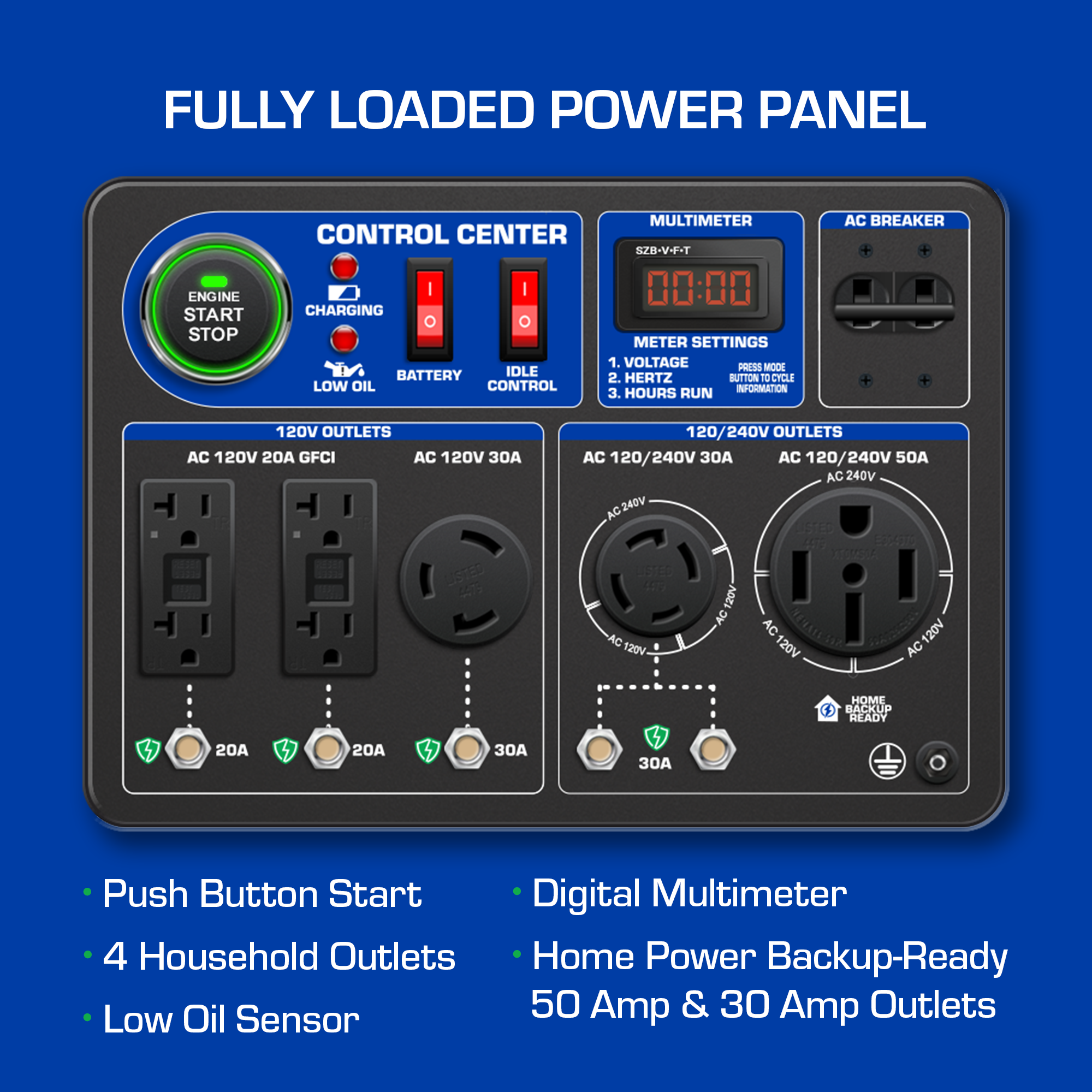13,000W Dual Fuel Portable Generator with CO Alert - Reliable Backup Power for Home, Camping & Emergency Use