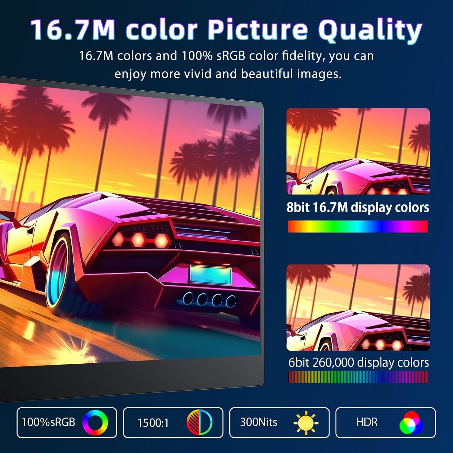 EVICIV 13.3 Inch 4K Portable Monitor - 3840x2160 Resolution, 1500:1 Contrast Ratio, 300 Nits Brightness, Eye Care Screen for Laptop, PC, Mac, PS5, Phone & Switch | Perfect for Gaming, Work & Travel