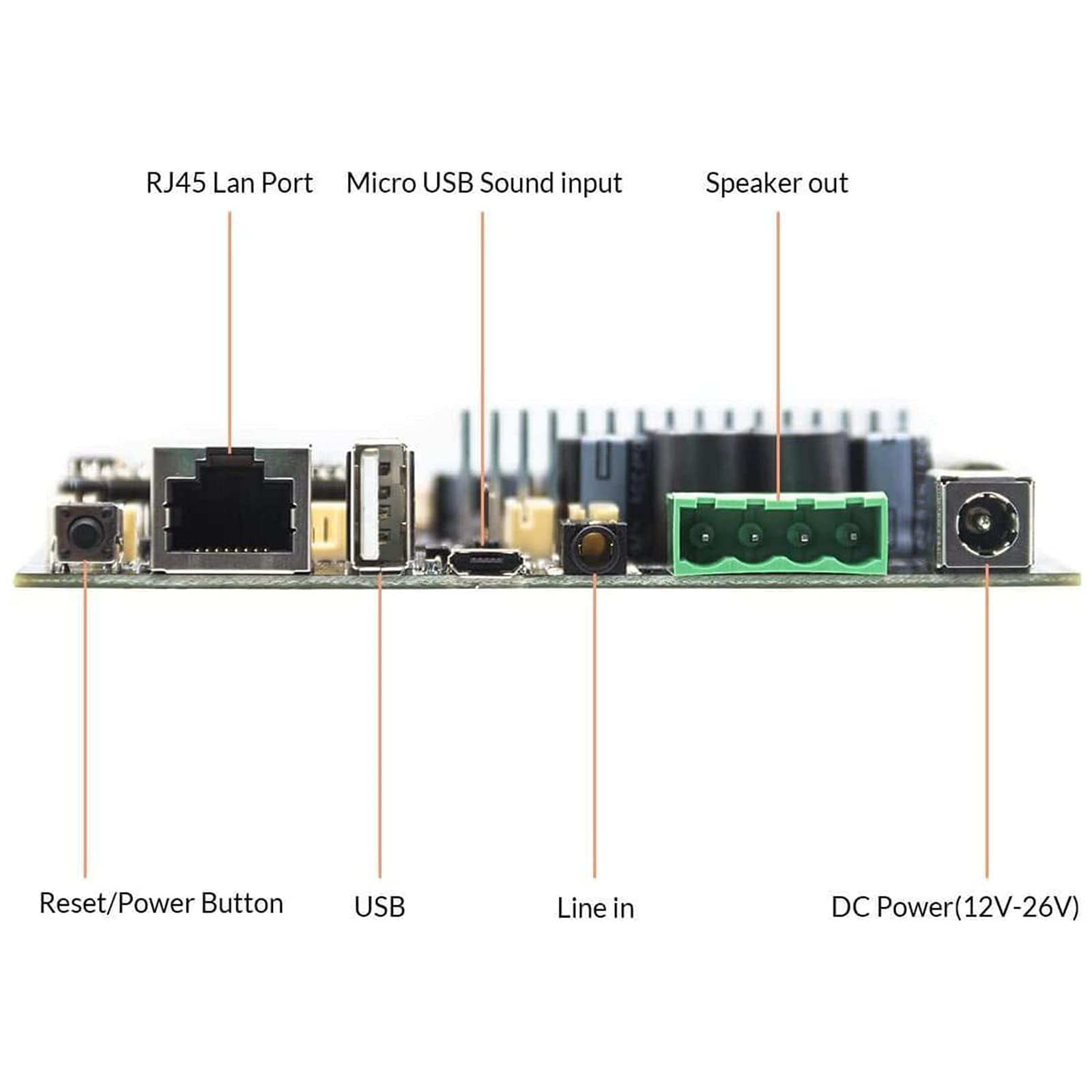 Arylic Up2stream Amp V4 - 50W x 2 Stereo WiFi Bluetooth Amplifier with AirPlay & Spotify Connect | Multi-Zone Streaming Board for DIY Speakers | Perfect for Home Theater, Smart Speakers & Audio Projects