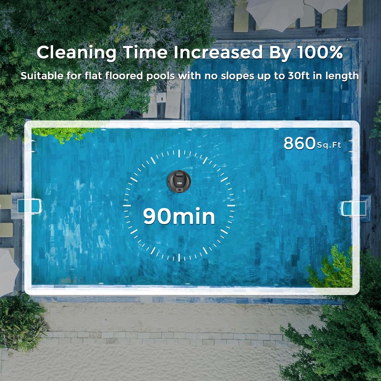 Automatic Pool Cleaner Robot - Cordless, Dual Motor, 90 Min Runtime, Covers 861 Sq Ft for Above Ground Pools | Ideal for Backyard, Inground & Swimming Pool Maintenance
