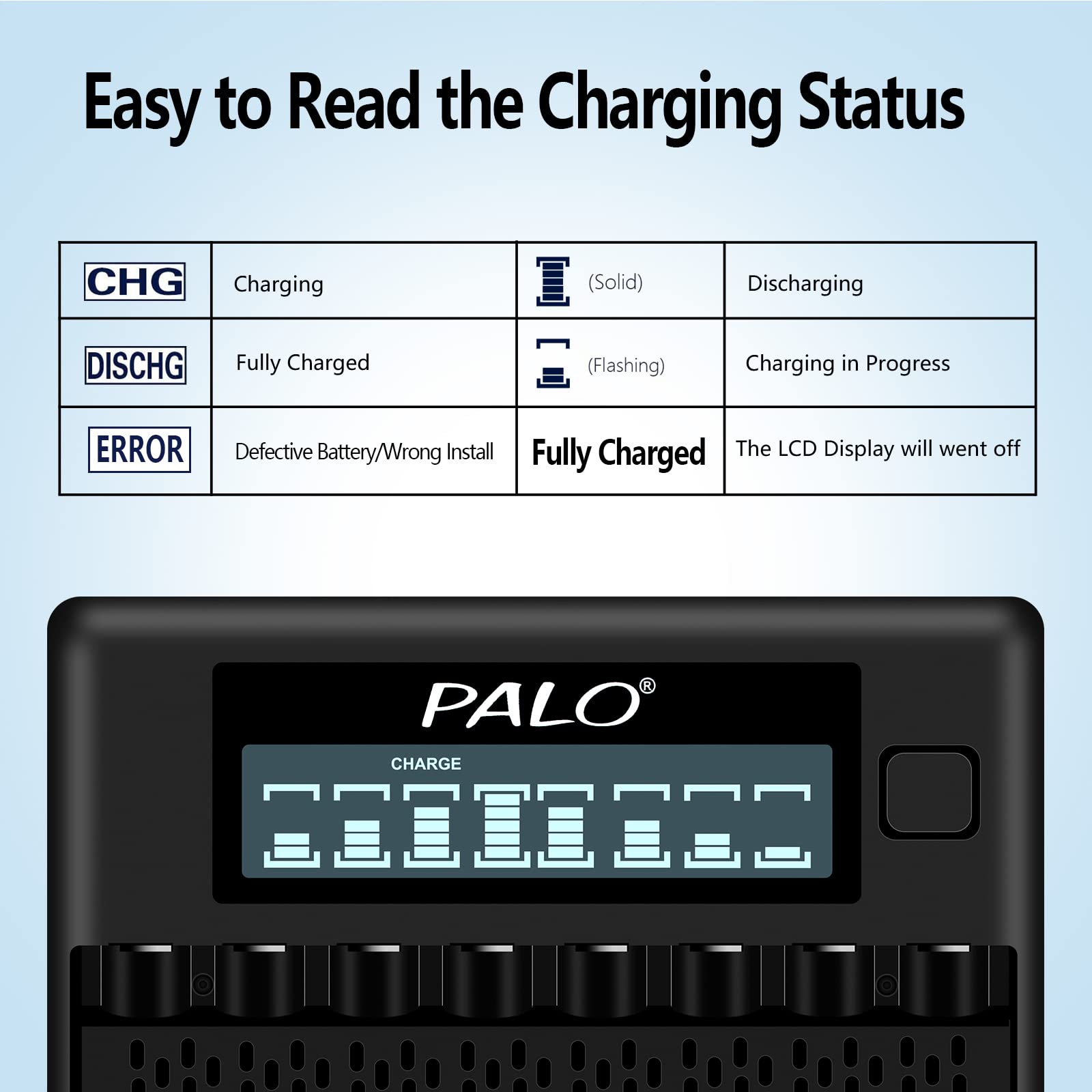 High-Capacity AA AAA Rechargeable Batteries Combo - 8 Pack 3000mAh AA & 8 Pack 1100mAh AAA NiMH Batteries with 8-Slot Smart LCD Charger | Perfect for Cameras, Toys, Flashlights & Electronic Devices