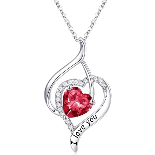 07-Jul-Created Ruby