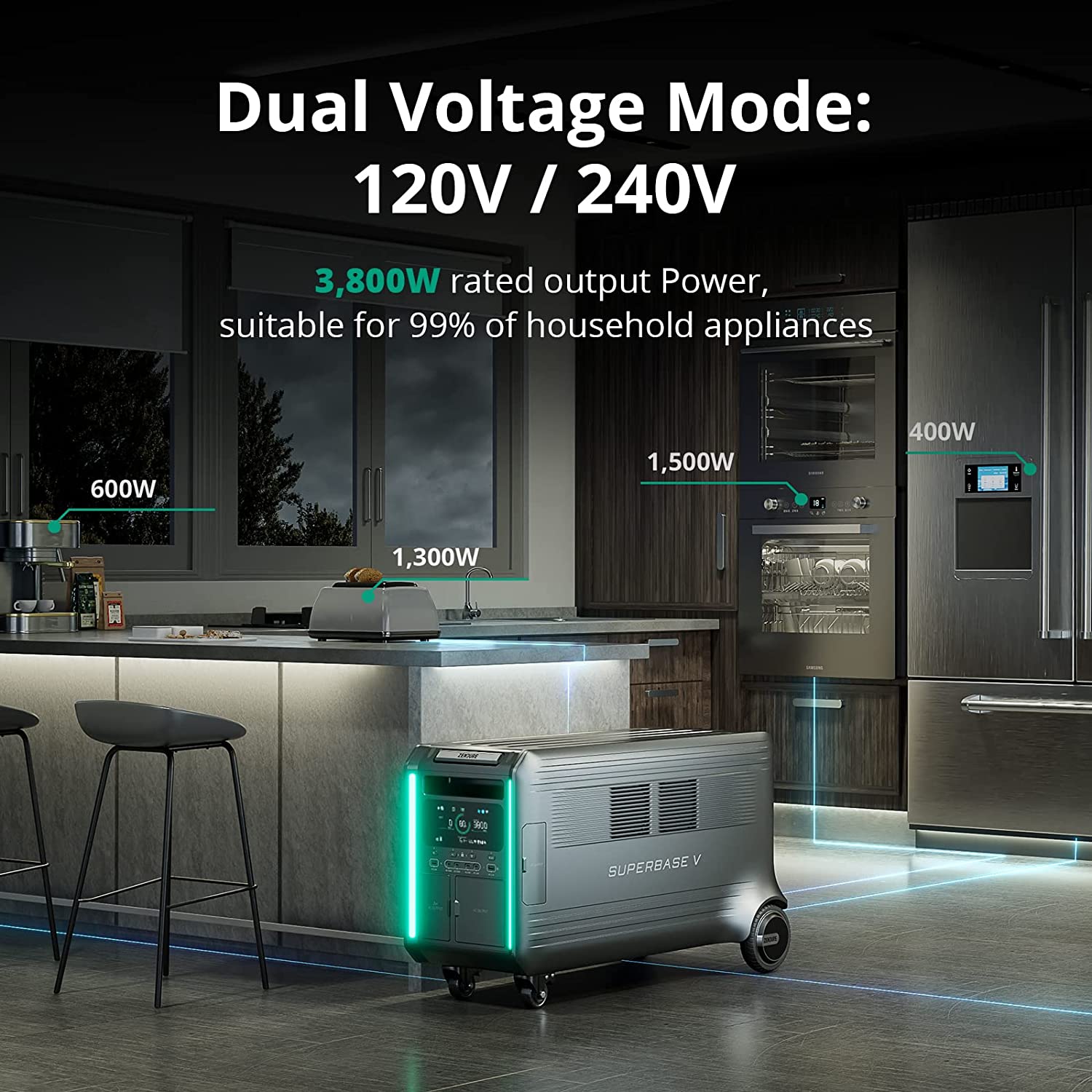 Zendure SuperBase V6400 Portable Power Station - 6.4kWh Capacity, 120V/240V Dual Voltage Output for Home Backup & Outdoor Adventures | Emergency Power Supply for Camping, RV Trips & Power Outages
