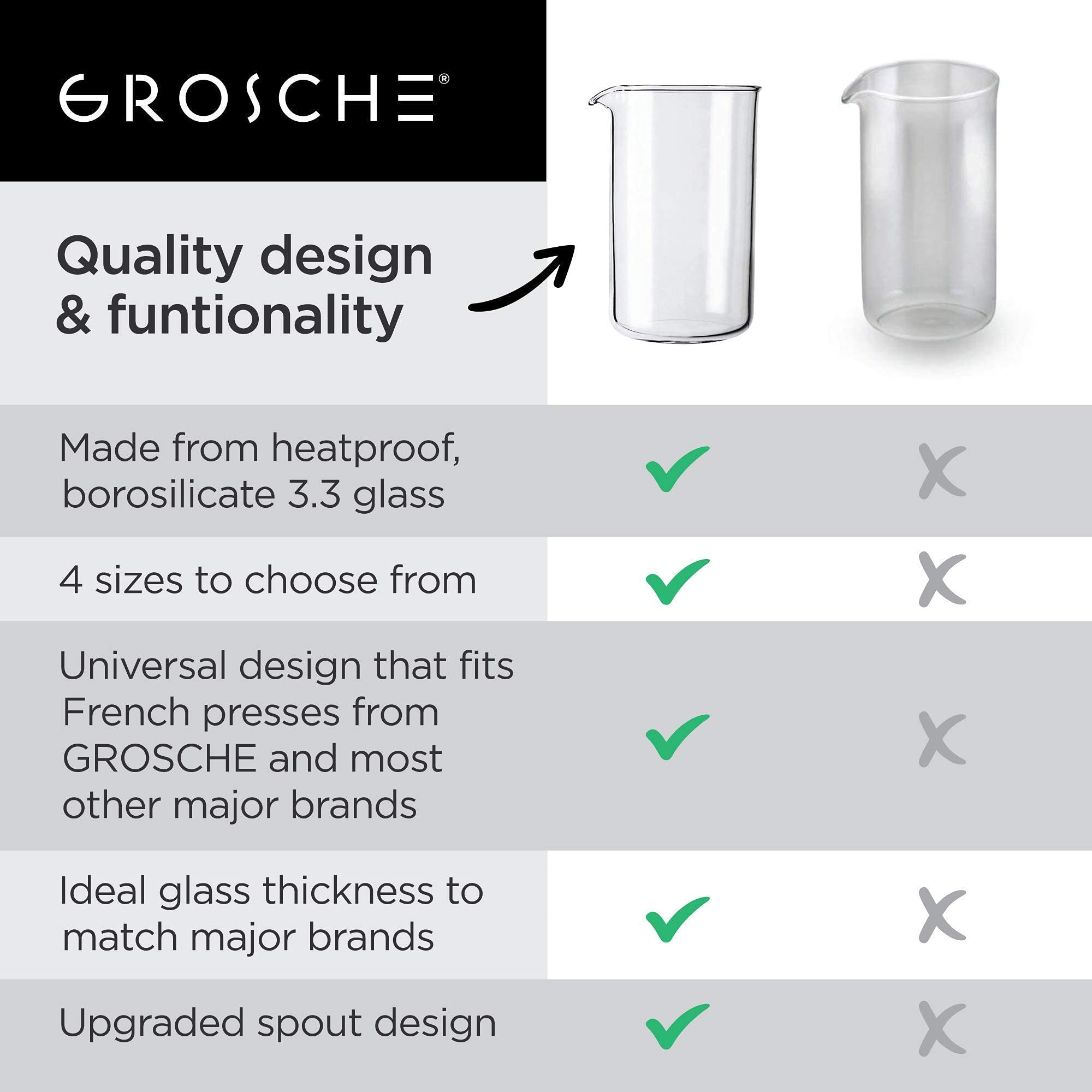 Premium GROSCHE Madrid French Press Coffee Maker - 1000ml (34 fl.oz) with FREE Replacement Glass Beaker - Stainless Steel Plunger for Rich, Bold Coffee - Ideal for Home, Office & Camping Use