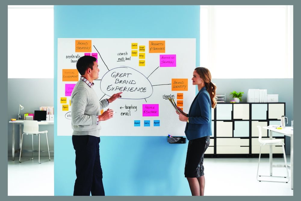 Post-it Super Sticky Dry Erase Film - 36