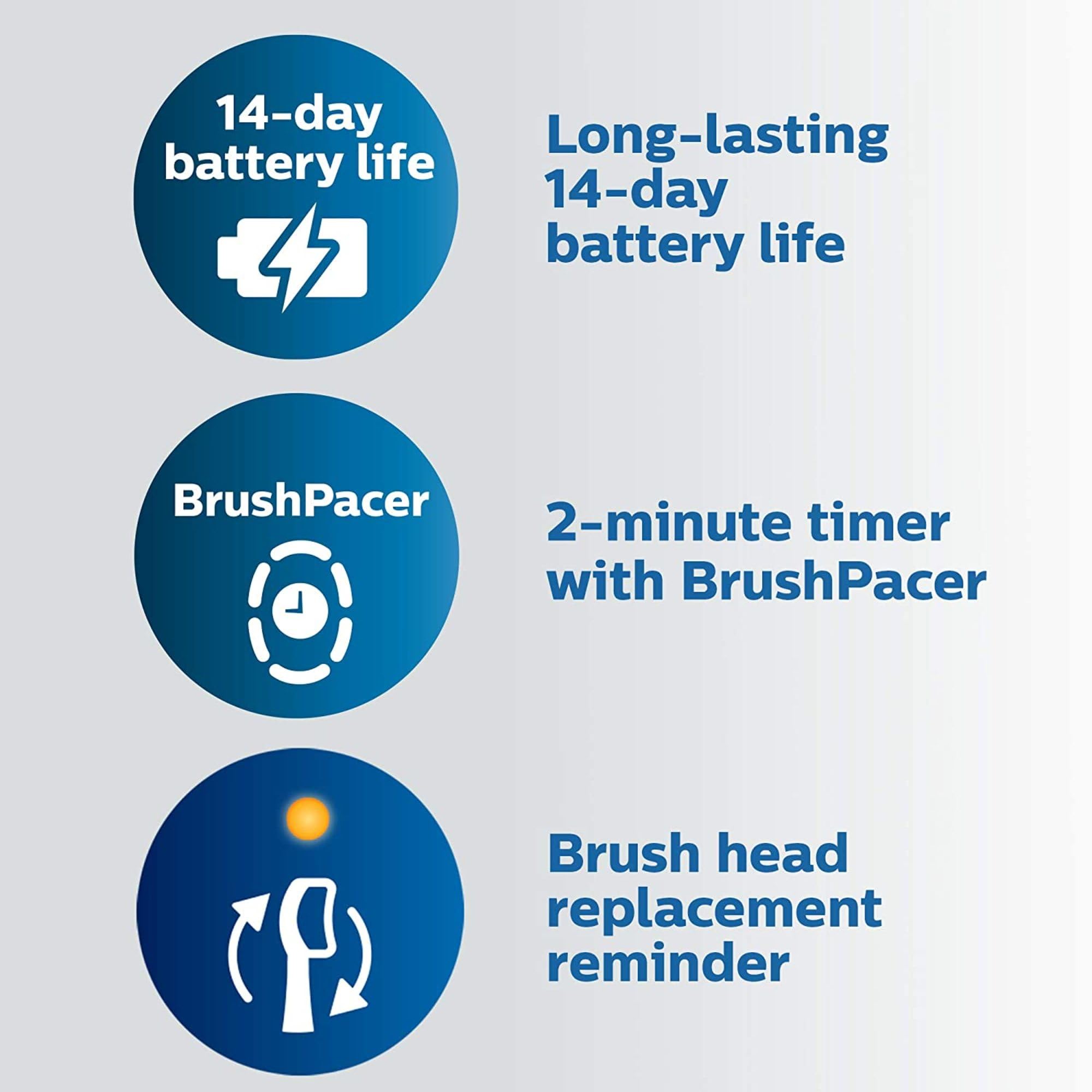 Philips Sonicare ExpertClean 7300 Rechargeable Electric Toothbrush - Black (HX9610/17) | 1 Count | Advanced Plaque Removal & Gum Care | Perfect for Travel & Home Use
