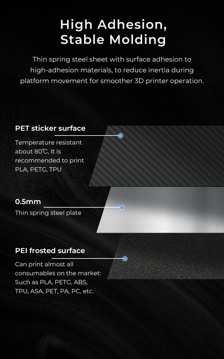 Creality K1 Max PEI & PET Spring Steel Build Plate 315x310mm - Magnetic Flexible Heated Bed with Textured PEI Sheet - Compatible with Creality K1 Max 3D Printer - Perfect for High-Temperature ABS, PLA, PETG Printing - Fast AU Stock