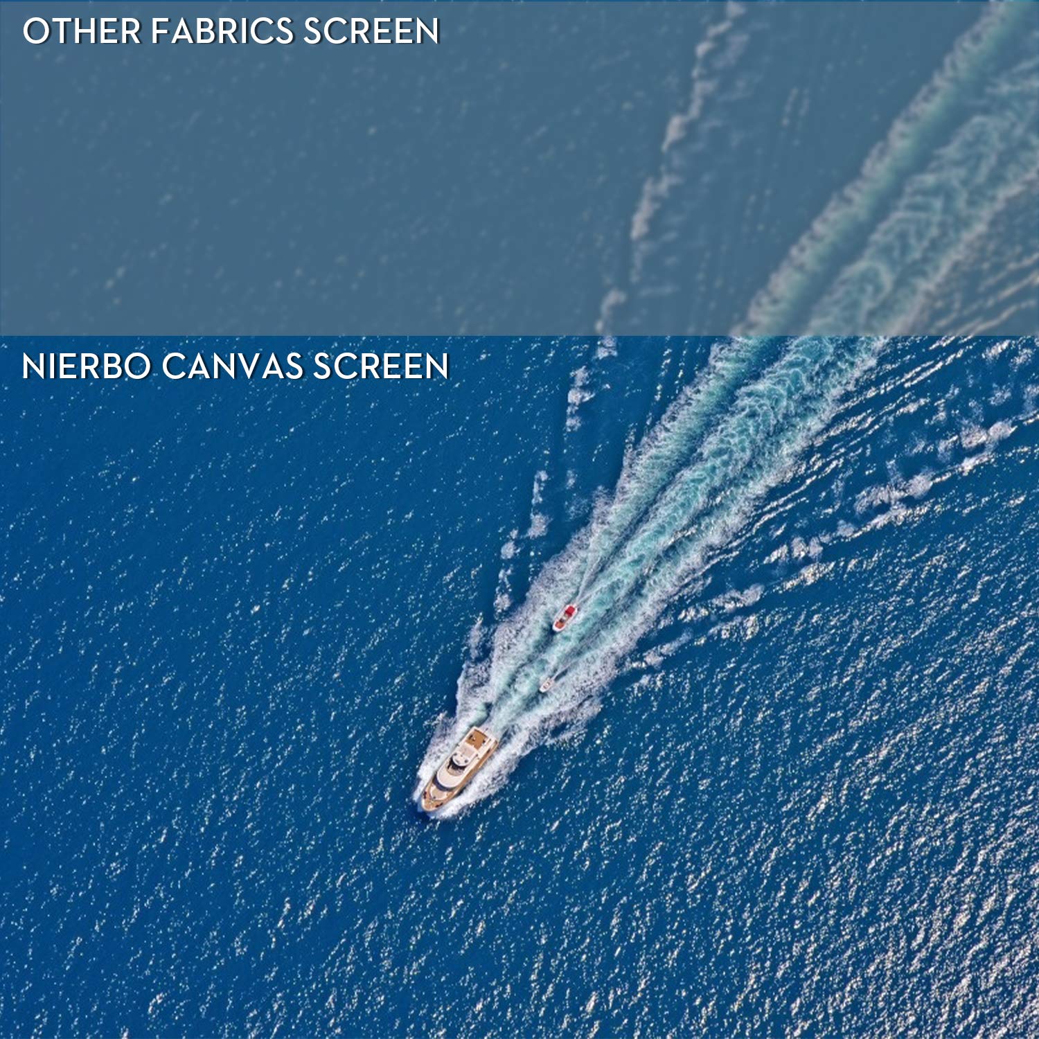 NIERBO 300 Inch Large Projector Screen - Thick 16:9 Canvas Material for Movies, Home Theater, Church & School Use - Indoor/Outdoor Projection Screen with 1.6 Gain (Mount Not Included) - Perfect for Backyard Movie Nights, Classroom Presentations & Home Entertainment