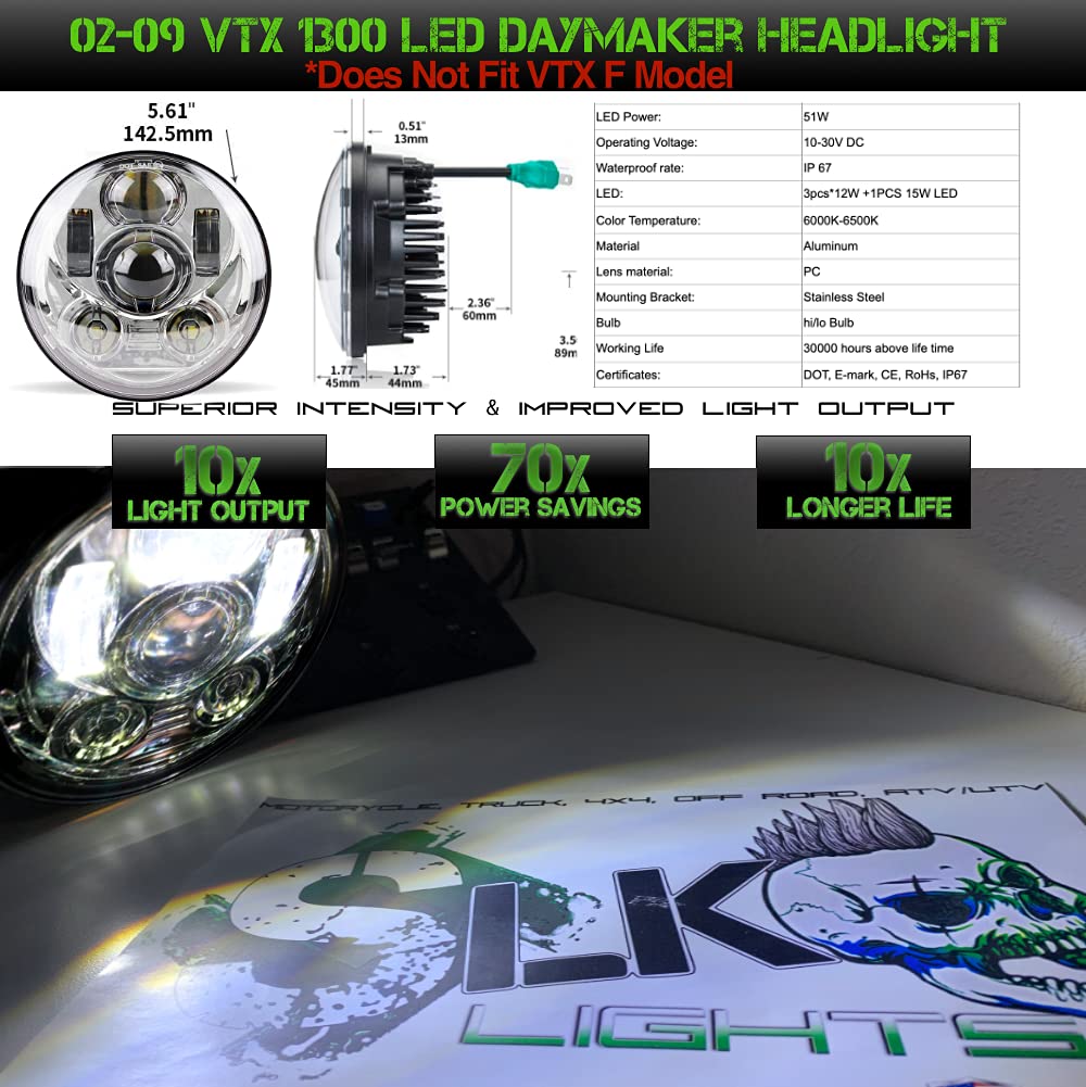 SLK-Lights VTX 5.75 Inch Chrome LED Projector Headlight - High Brightness Daymaker Round Motorcycle Light with Bracket & Hardware - Easy Plug & Play Installation for Honda VTX 1300 & VTX 1800 - Perfect for Night Riding, Commuting and Enhanced Road Visibility