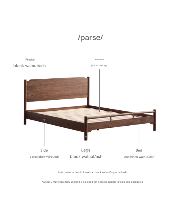 Premium Black Walnut & Ash Solid Wood Bed Frame - Handcrafted Queen/King Size Bed for Modern & Rustic Bedrooms - Perfect for Master Suites, Guest Rooms & Farmhouse Style Homes