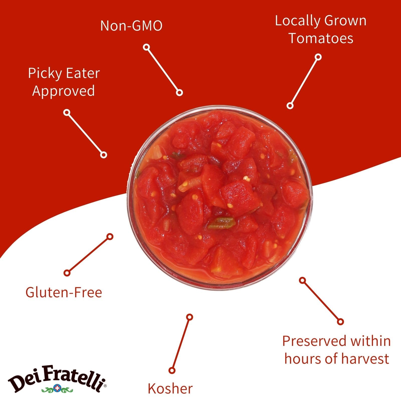 Dei Fratelli Seasoned Diced Tomatoes 28 oz (Pack of 12) - Vine-Ripened, Non-GMO, Gluten-Free - Perfect for Pasta, Pizza & Italian Cooking