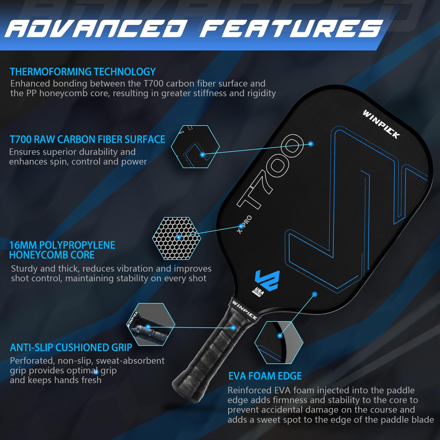 Premium T700 Raw Carbon Fiber Pickleball Paddle - USAPA Approved Thermoformed Racket with 16mm Polypropylene Honeycomb Core for Enhanced Control & Power | Non-Slip Grip | Ideal for Competitive Play & Recreational Games