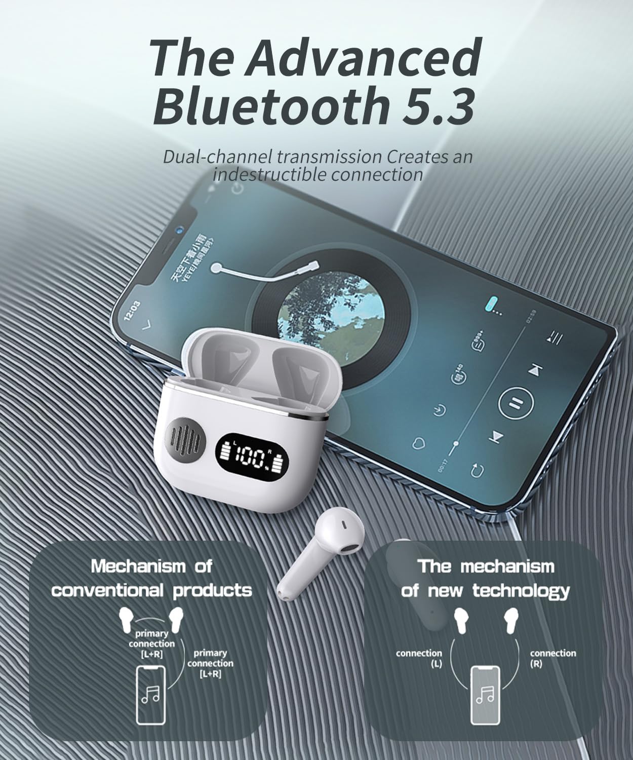Wireless Earbuds 2025 Bluetooth Headphones with ENC Mic, 48H Playtime & IP7 Waterproof for Running & Sports - Ceramic White