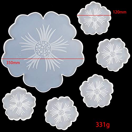 6-Piece Silicone Resin Coaster Molds Set for DIY Epoxy Agate Coasters - Faux Agate Slices Making Kit for Home Decor, Tabletop Protection & Unique Gift Ideas
