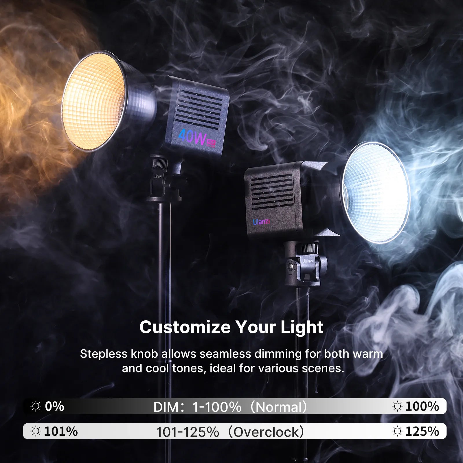 Ulanzi L024 40W RGB LED Video Light - Portable Photography Lighting for YouTube, TikTok, Vlogging & Live Streaming - Perfect for Content Creators & Studio Shoots