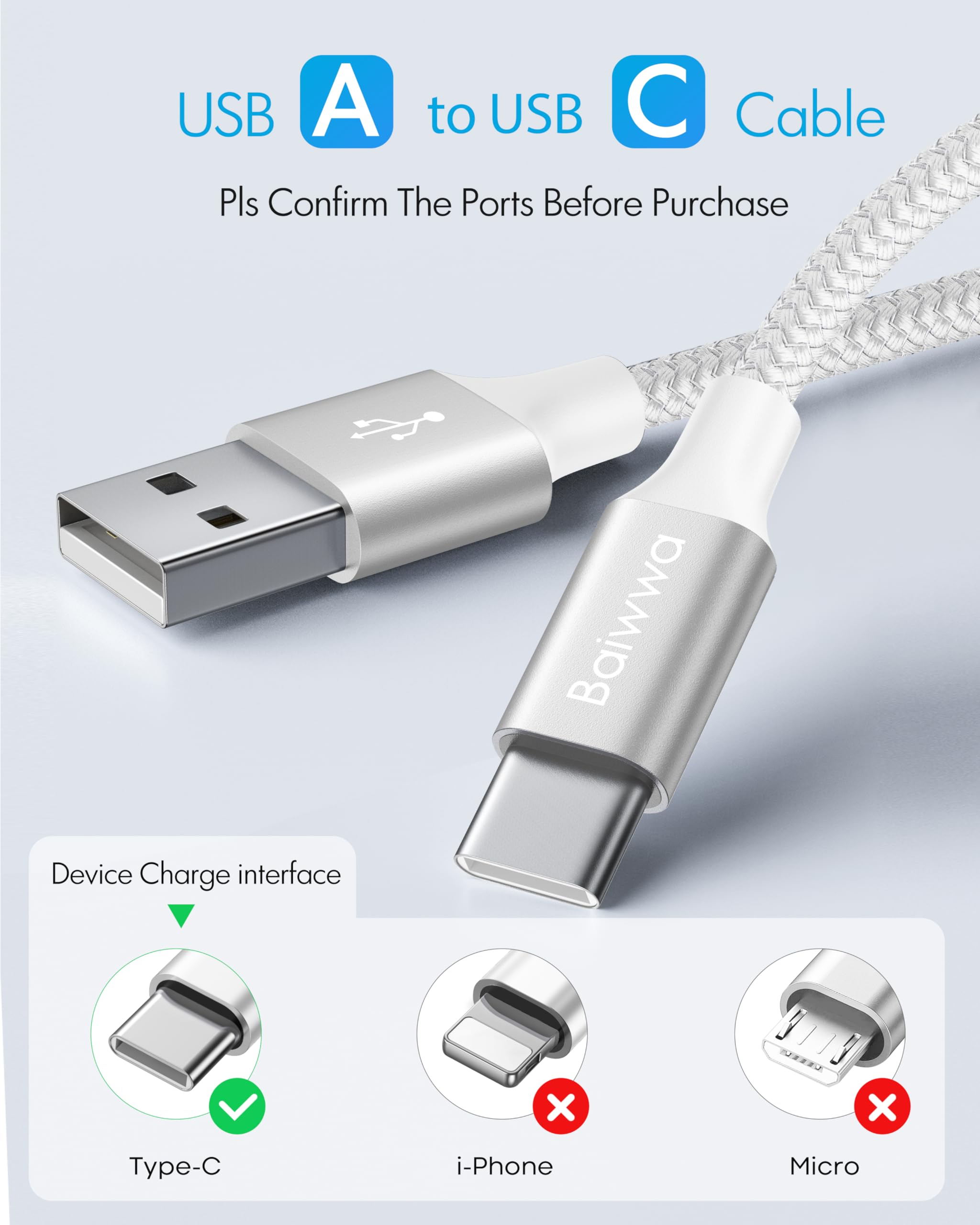 Baiwwa 2-Pack 3ft USB A to USB C Fast Charging Cable - Compatible with iPhone 16e/16/15 Series (Pro/Plus/Pro Max) & CarPlay - High-Speed Charger Cord for Home, Office & Travel