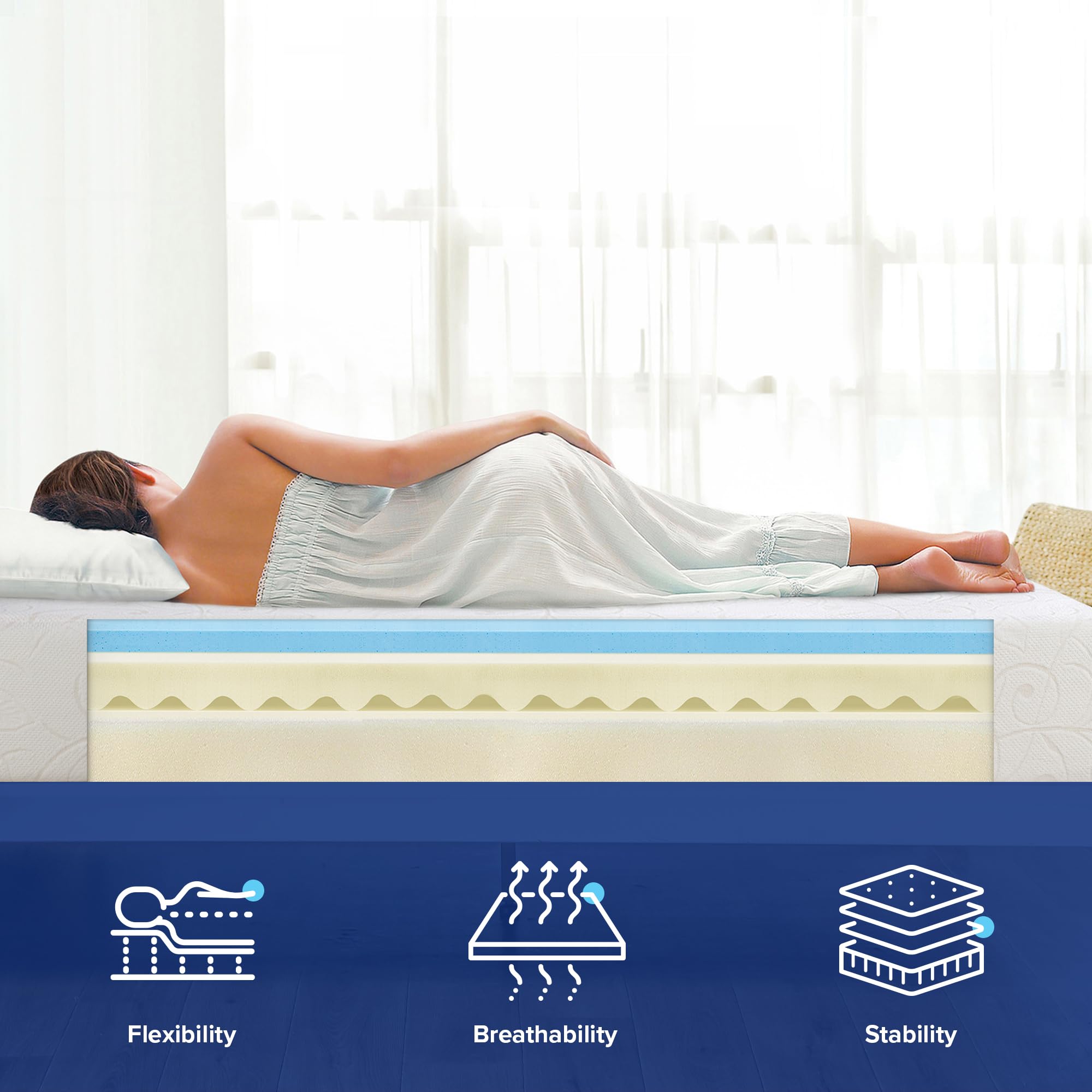 Olee Sleep 9 Inch Full Size Gel Memory Foam Mattress - CertiPUR-US Certified, Medium Firm, Pressure Relief & Cooling Comfort - Perfect for Back Pain Relief, Guest Rooms & Dorm Beds