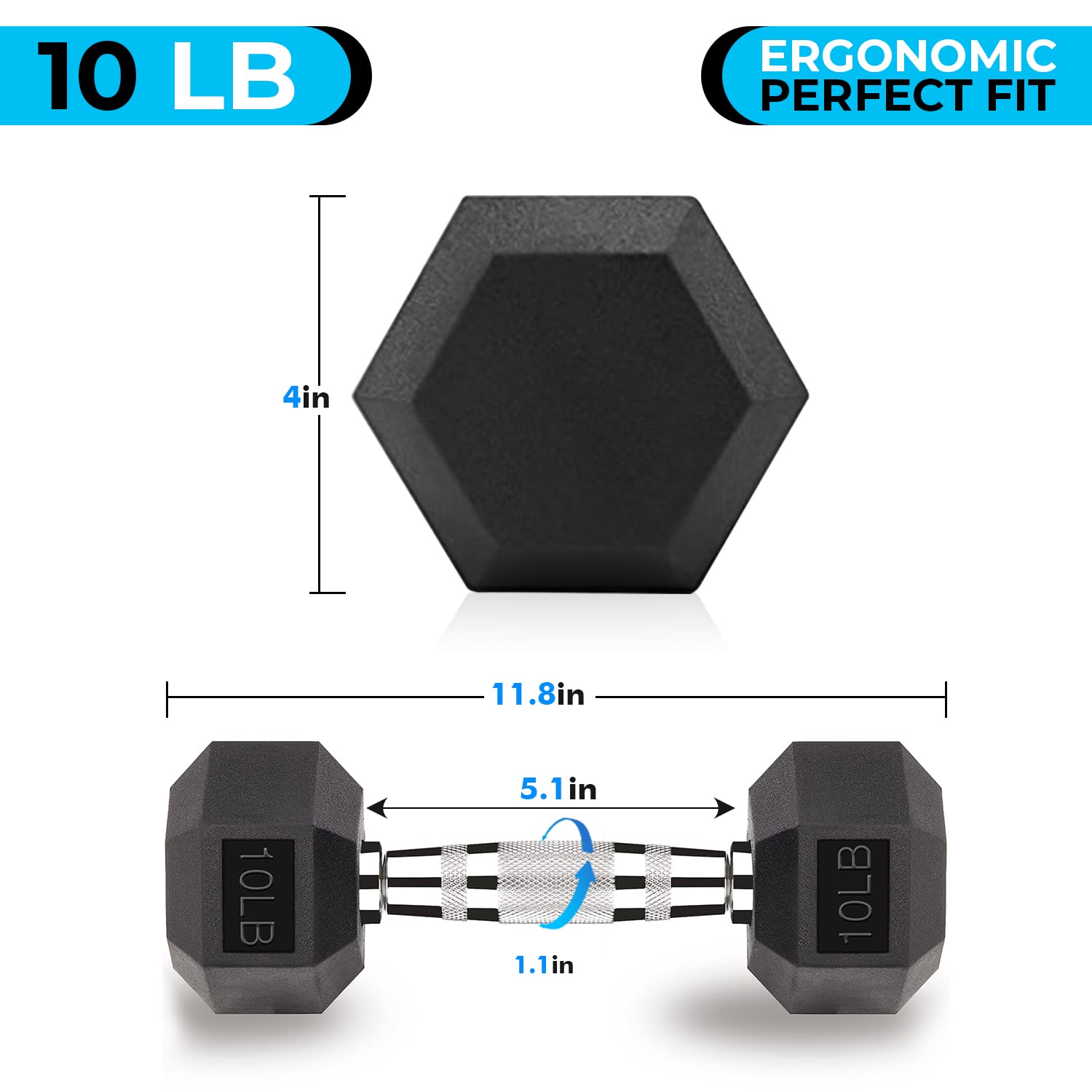 Hex Dumbbell Set 5-40LB Rubber Coated Cast Iron Free Weights for Home Gym, Strength Training & Fitness - Perfect for Men & Women Workouts, Weightlifting & CrossFit