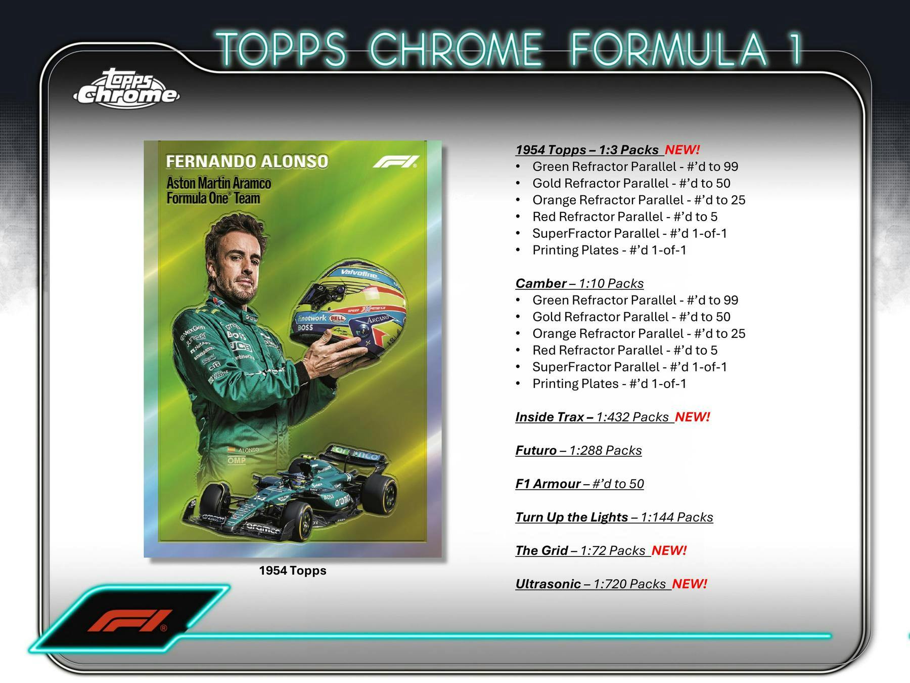 2024 Topps Chrome F1 Formula 1 Racing Cards Hobby Pack - Collectible Trading Cards for F1 Fans & Sports Memorabilia Enthusiasts - Perfect for Gifts, Display, and Trading