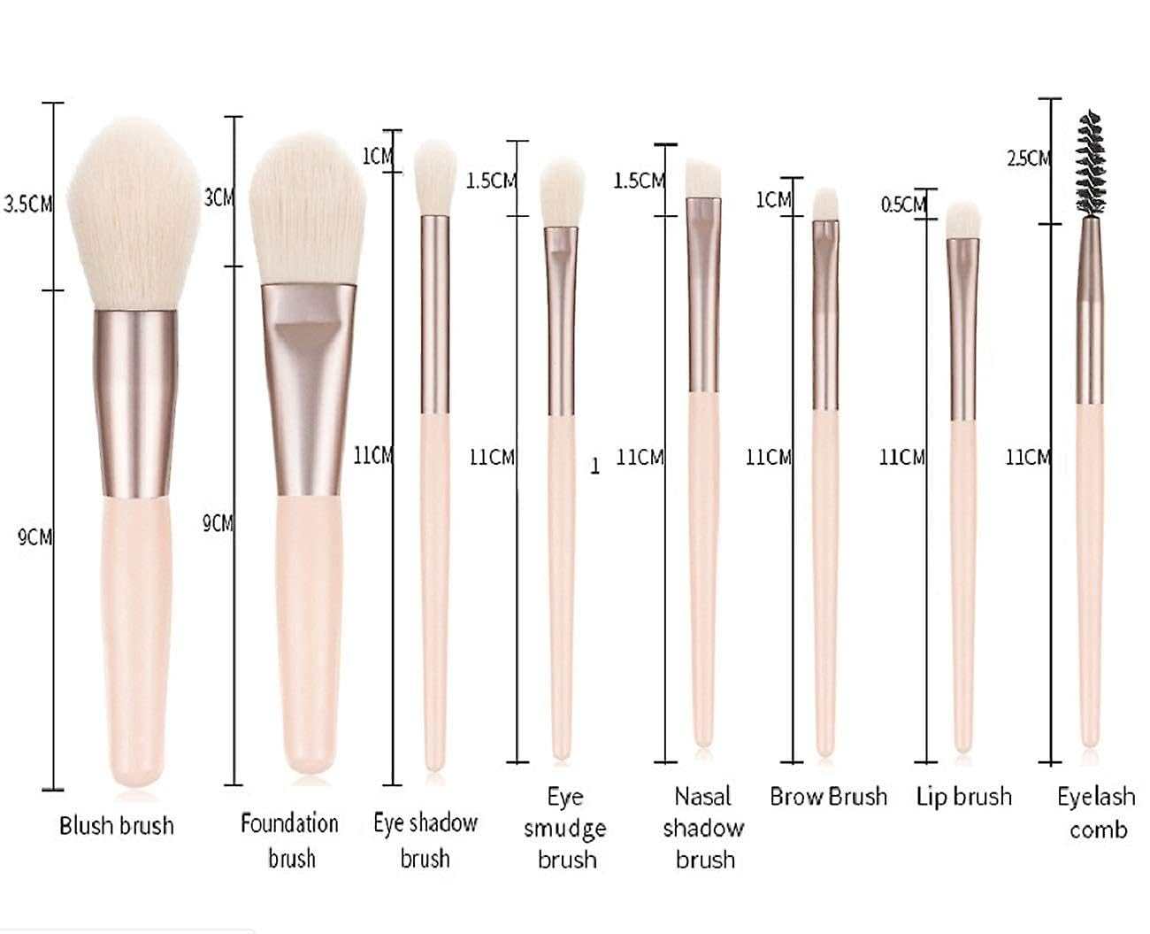 Professional 8-Piece Makeup Brush Set for Foundation, Blush, Eyeshadow, Eyeliner & Brows | Soft Synthetic Hair Cosmetic Brushes | Perfect for Travel & Everyday Makeup Application